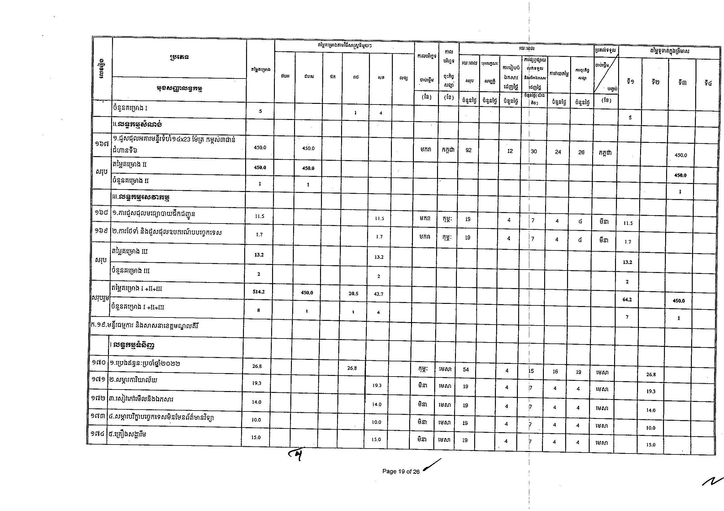 ក្រសួងធម្មការ(២៥អ.ថ)_Page_19.jpg