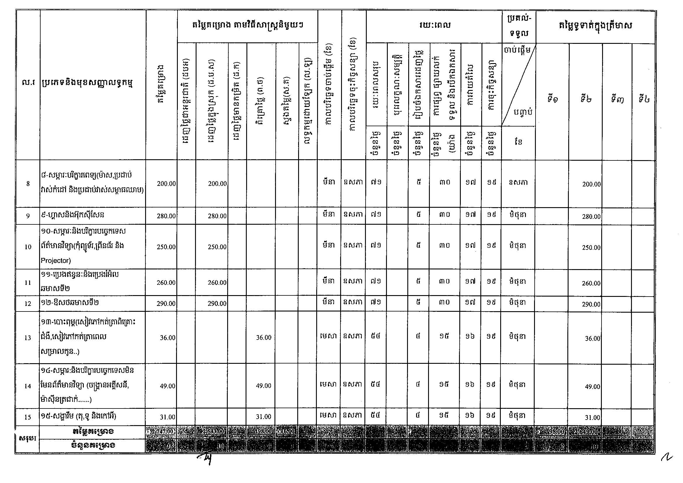 សុខាភិបាលកំពត_Page_2.jpg