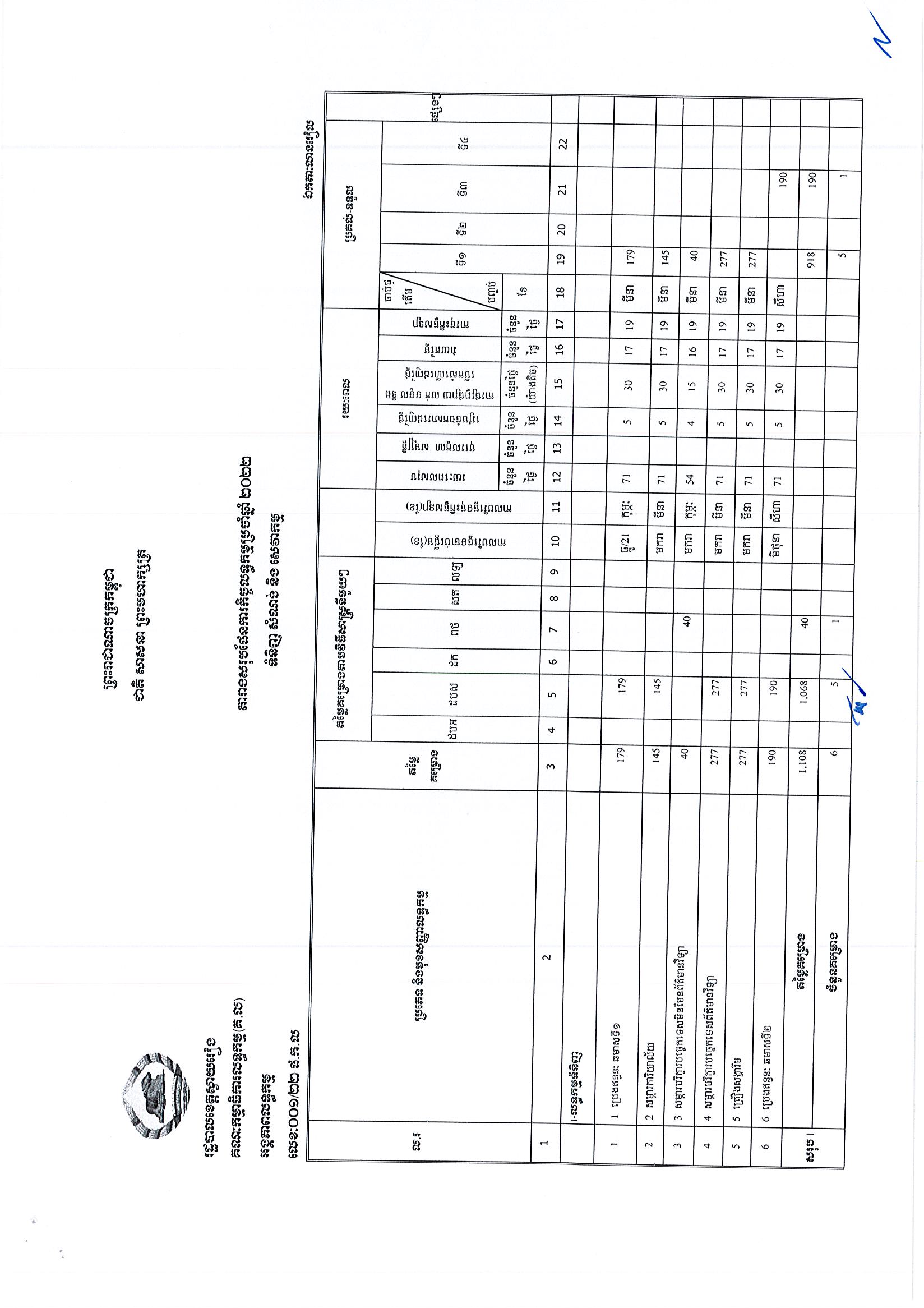 ខេត្តស្វាយរៀង_Page_1.jpg