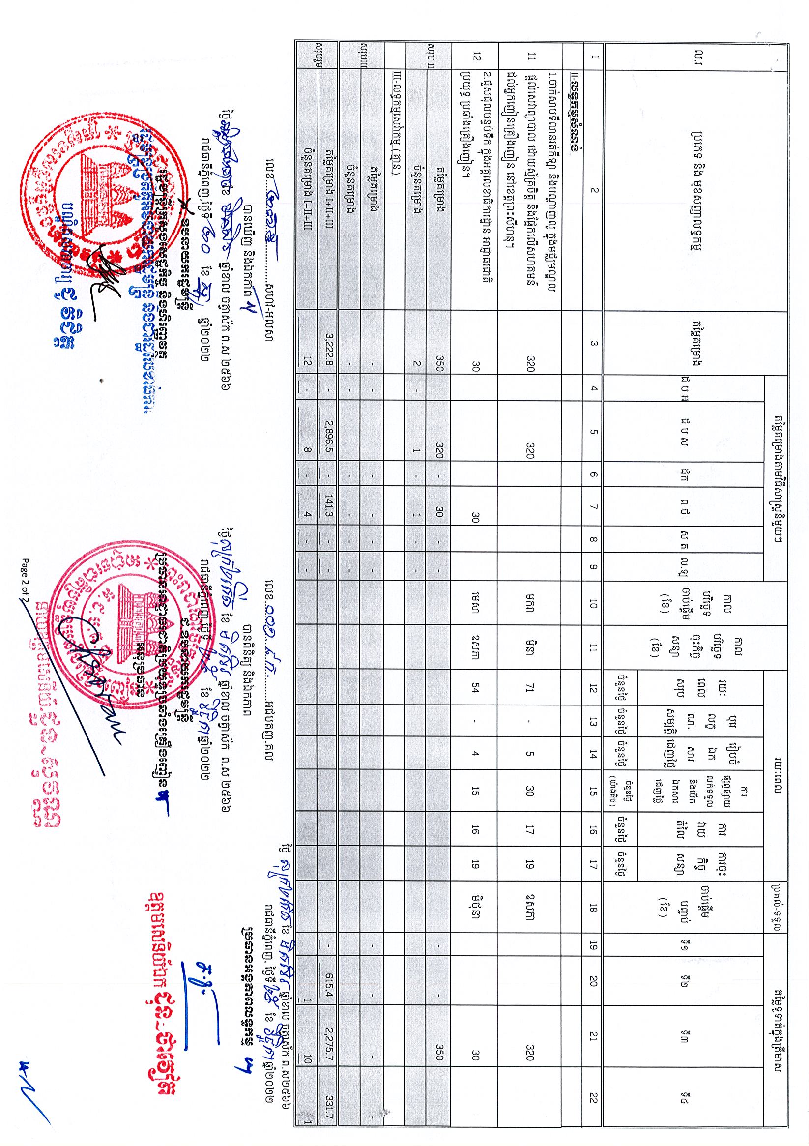 អាជ្ញាធរជាតិប្រឆាំងគ្រឿងញៀន_Page_2.jpg