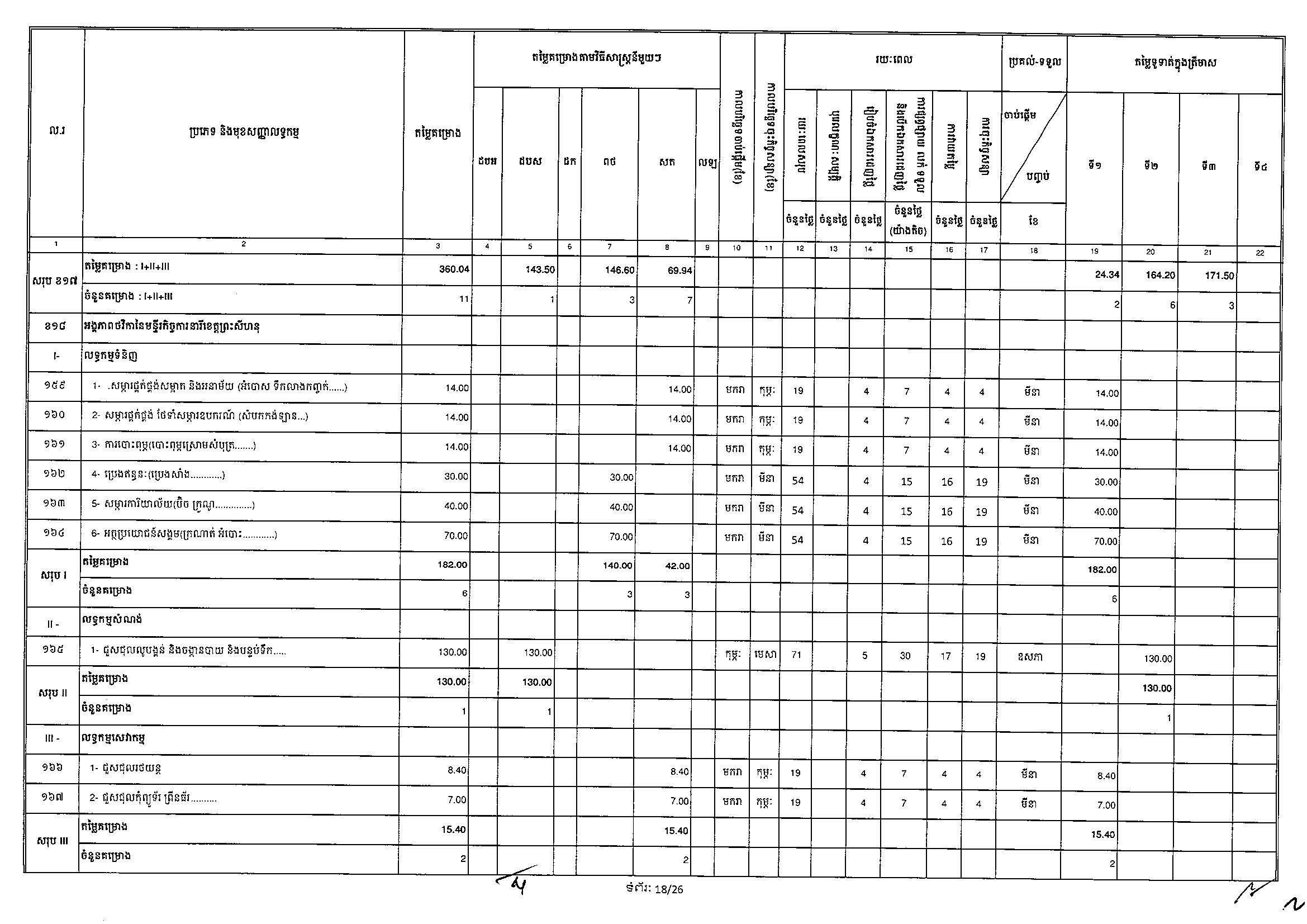 ក្រ.កិច្ចការនារី (អថ)_Page_18.jpg