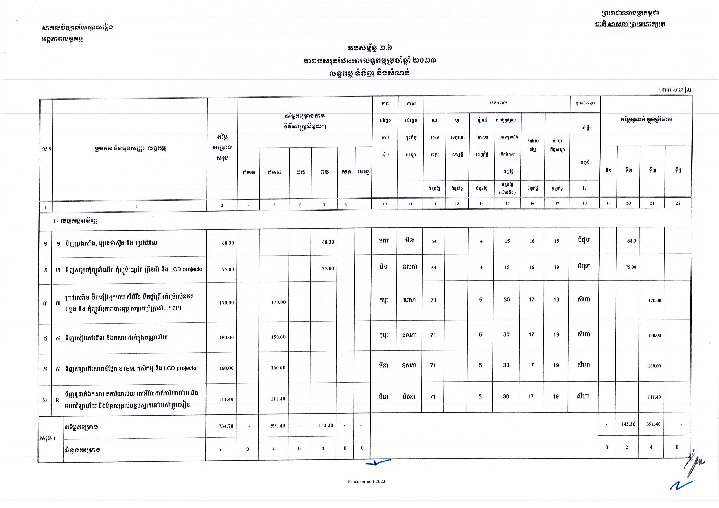 សាកលស្វាយរៀង_Page_1.jpg