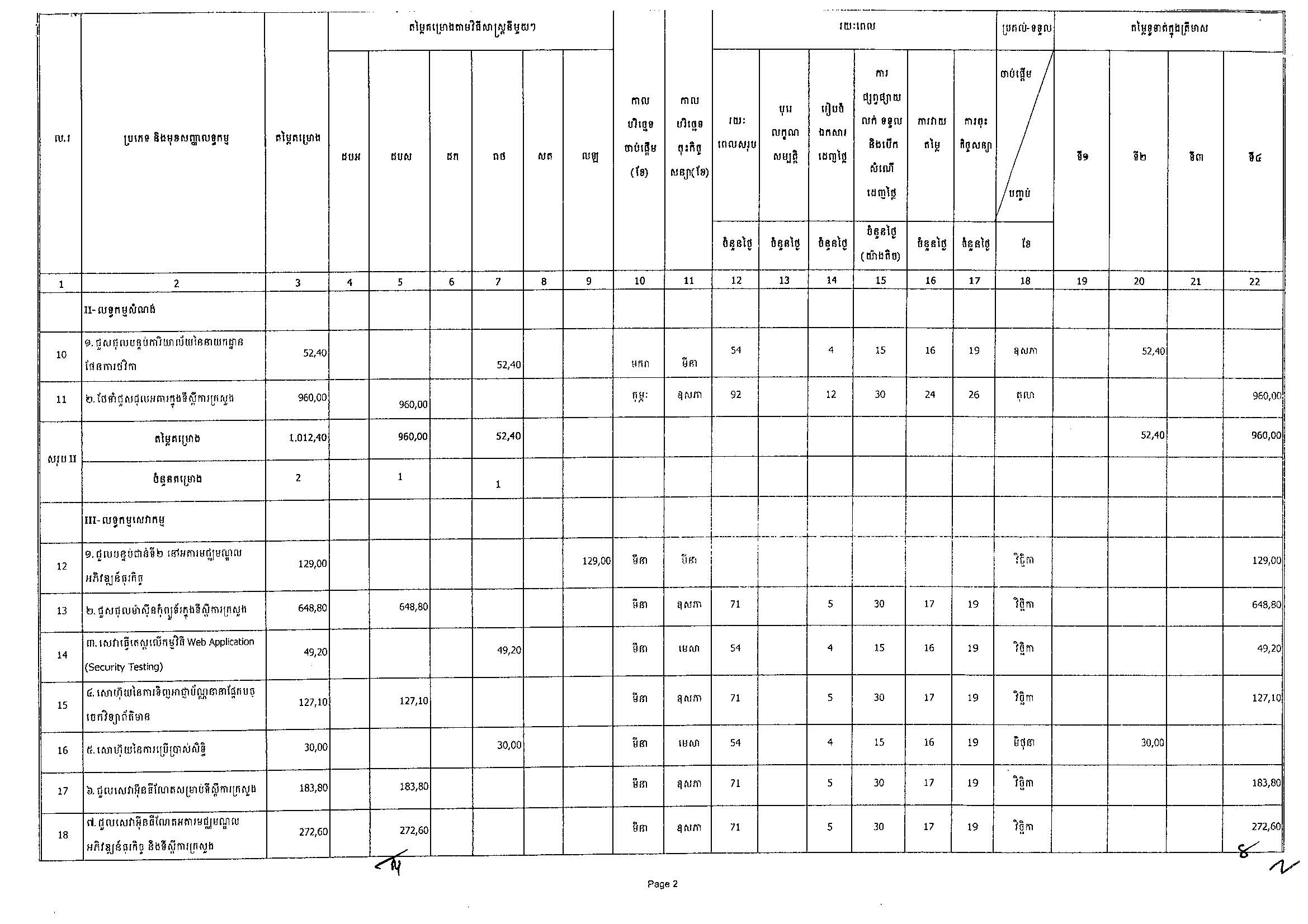 ក្រសួងសេដ្ឋកិច្ច_Page_2.jpg