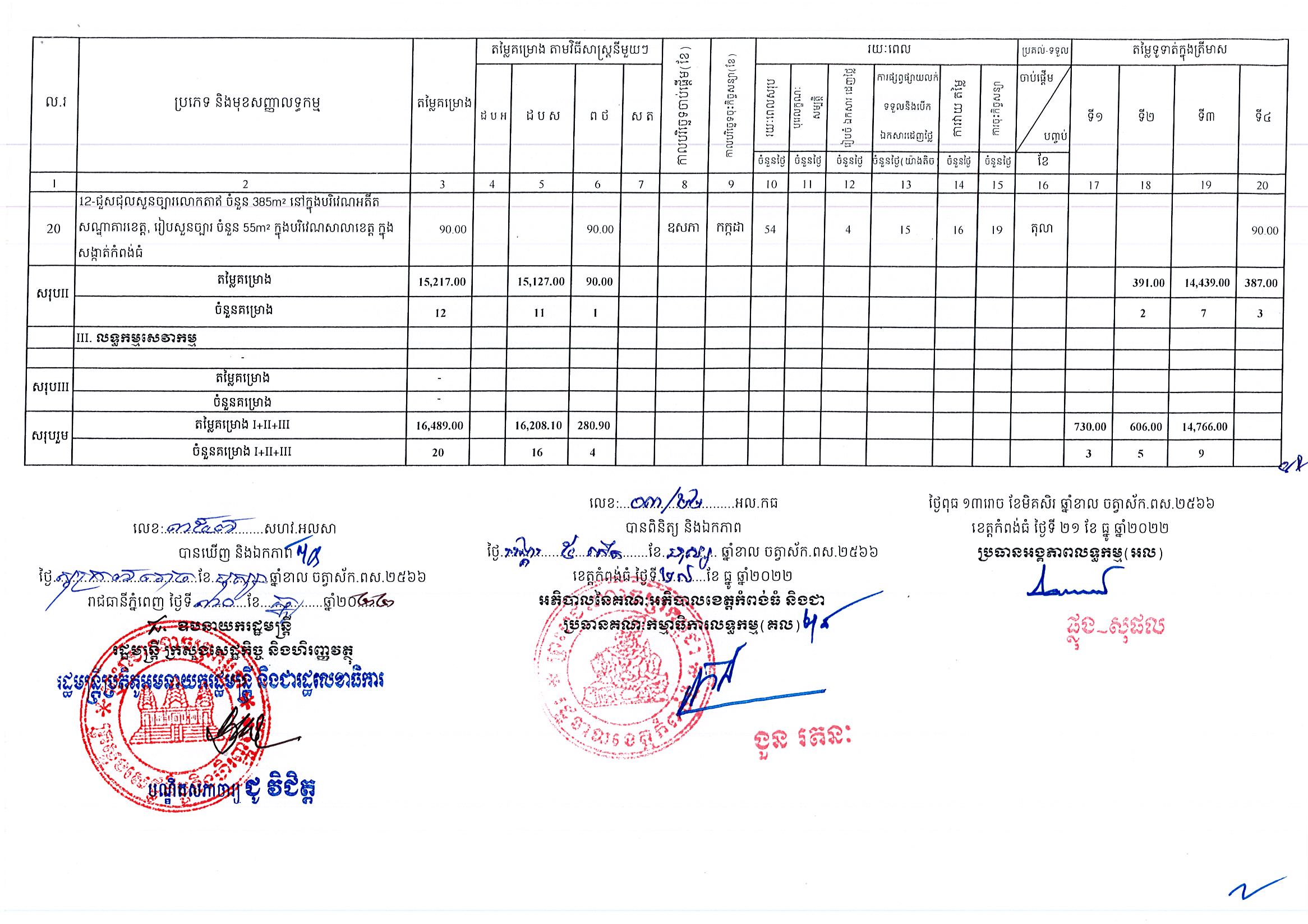 ខេត្តកំពង់ធំ_Page_3.jpg