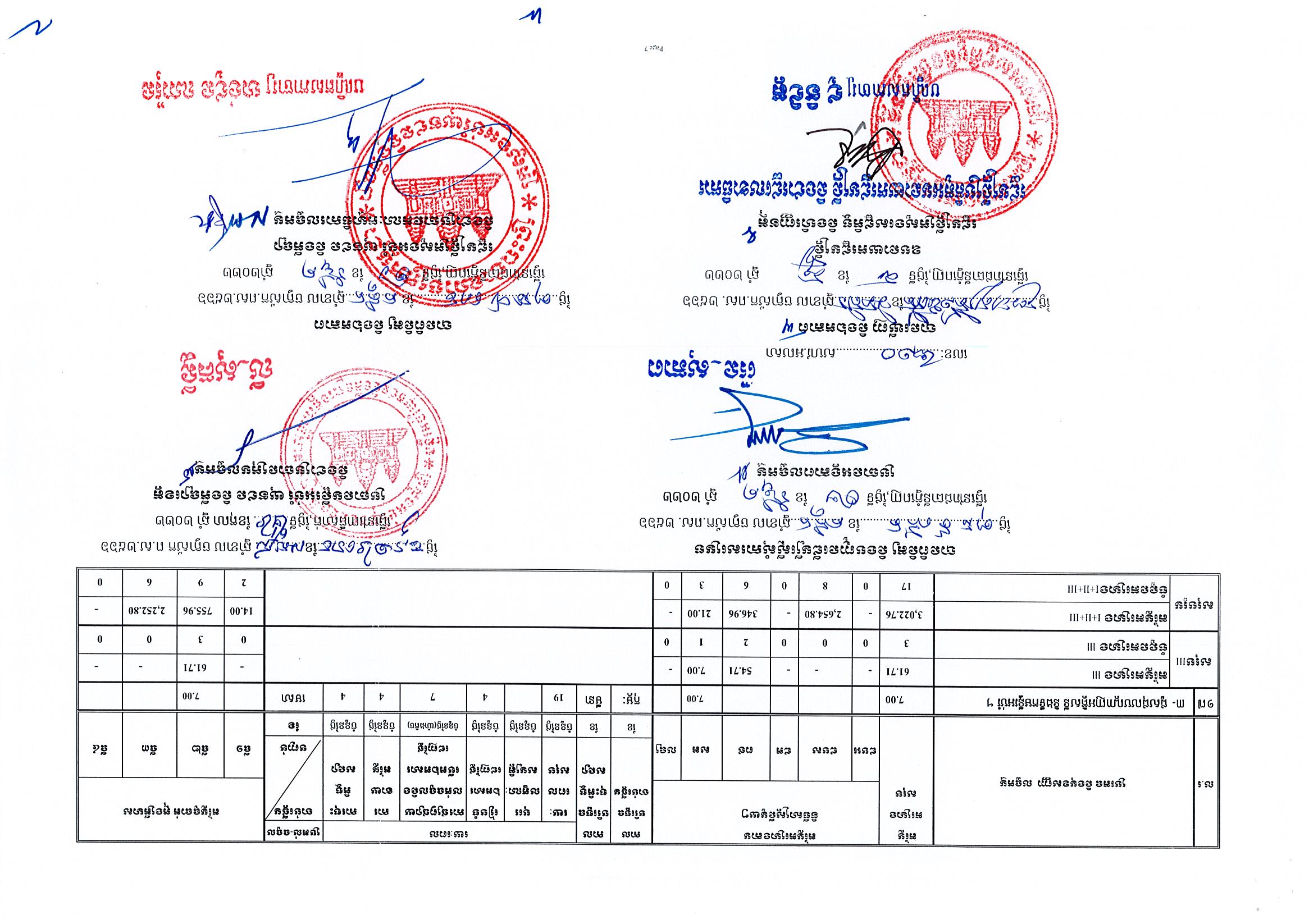 មន្ទីរអប់រំពោធិសាត់_Page_3.jpg