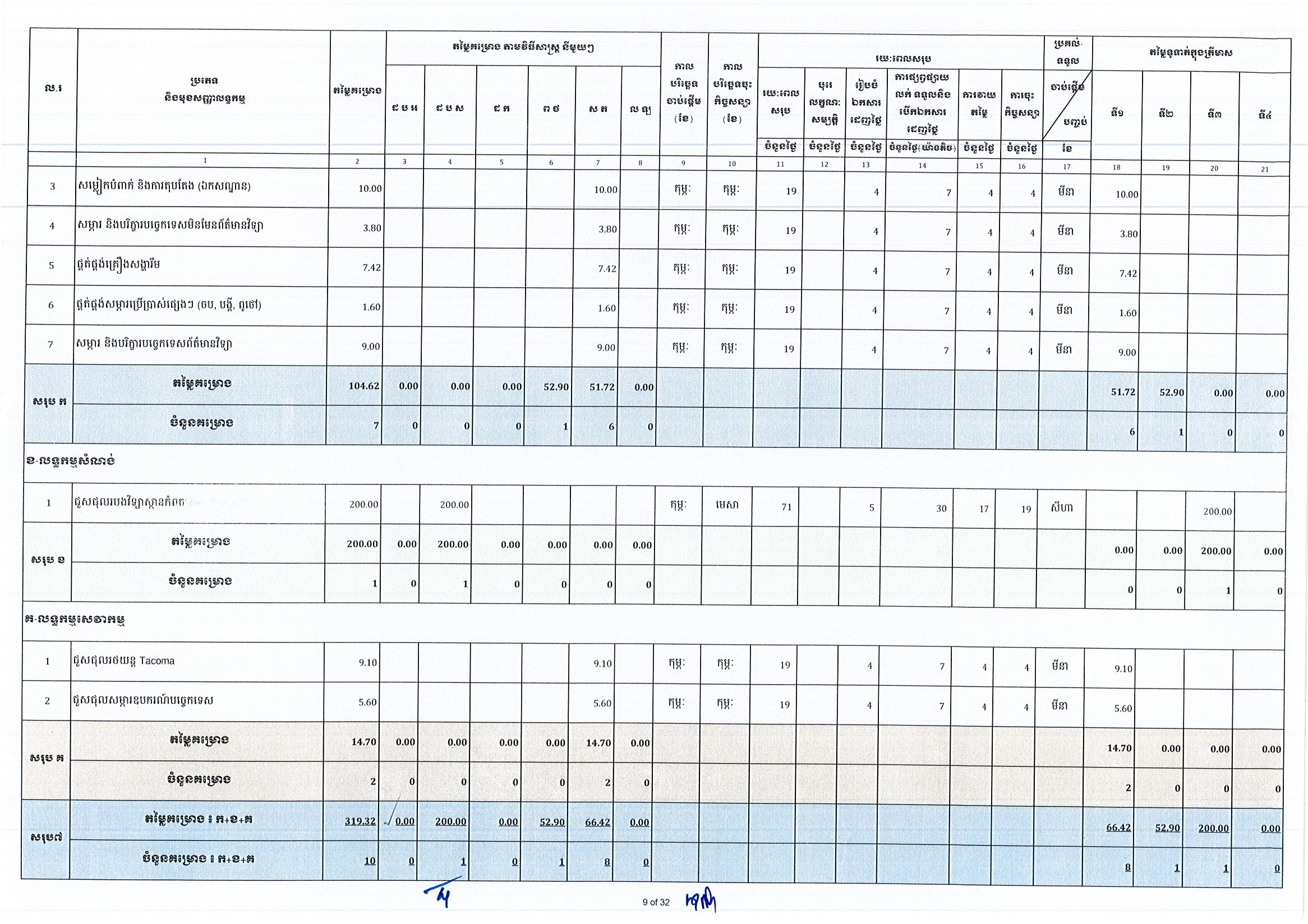 ក្រសួងការងារ(អ.ថ)_Page_09.jpg