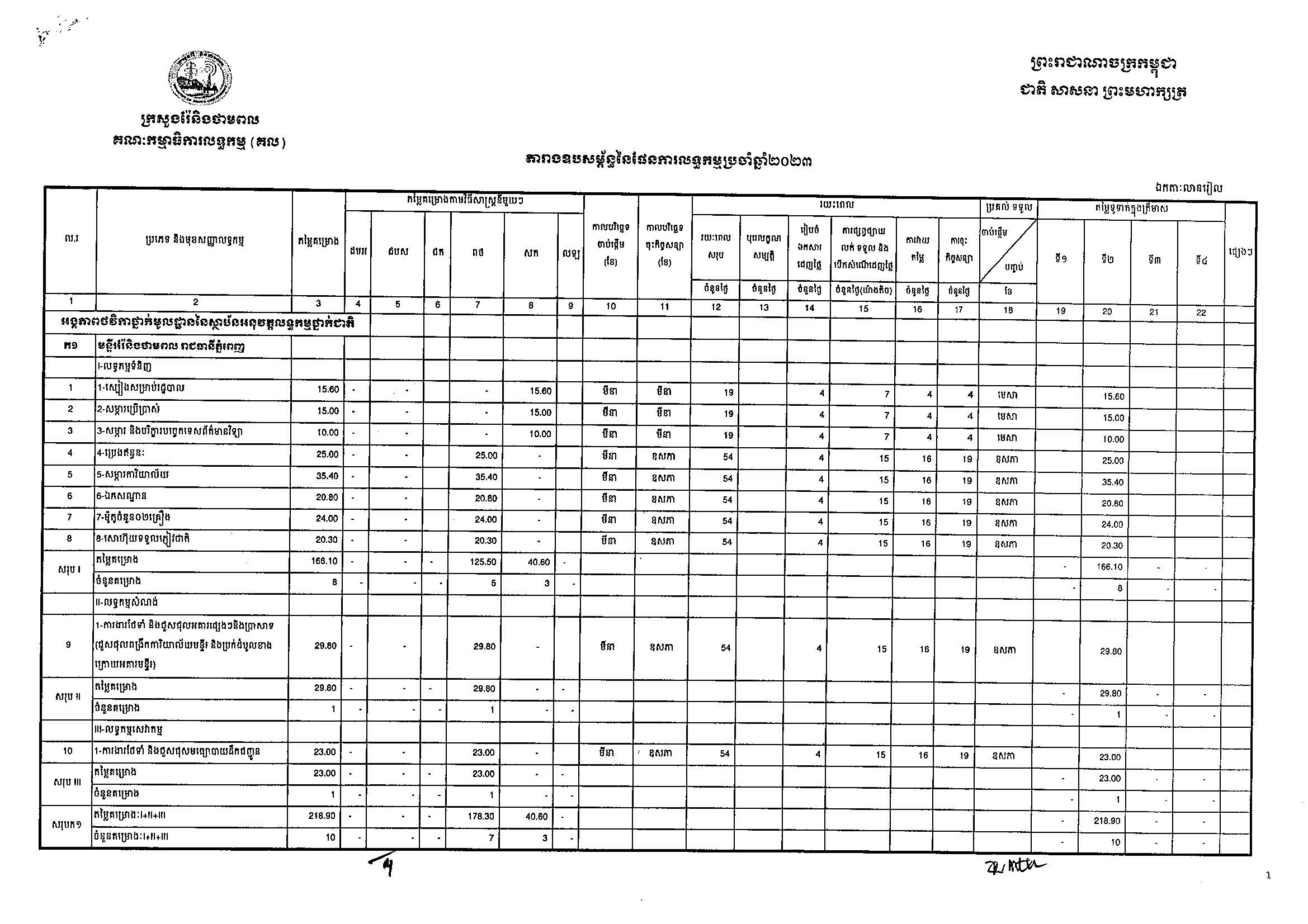 ក្រសួងរ៉ែ និងថាមពល(១៩អ.ថ)_Page_01.jpg