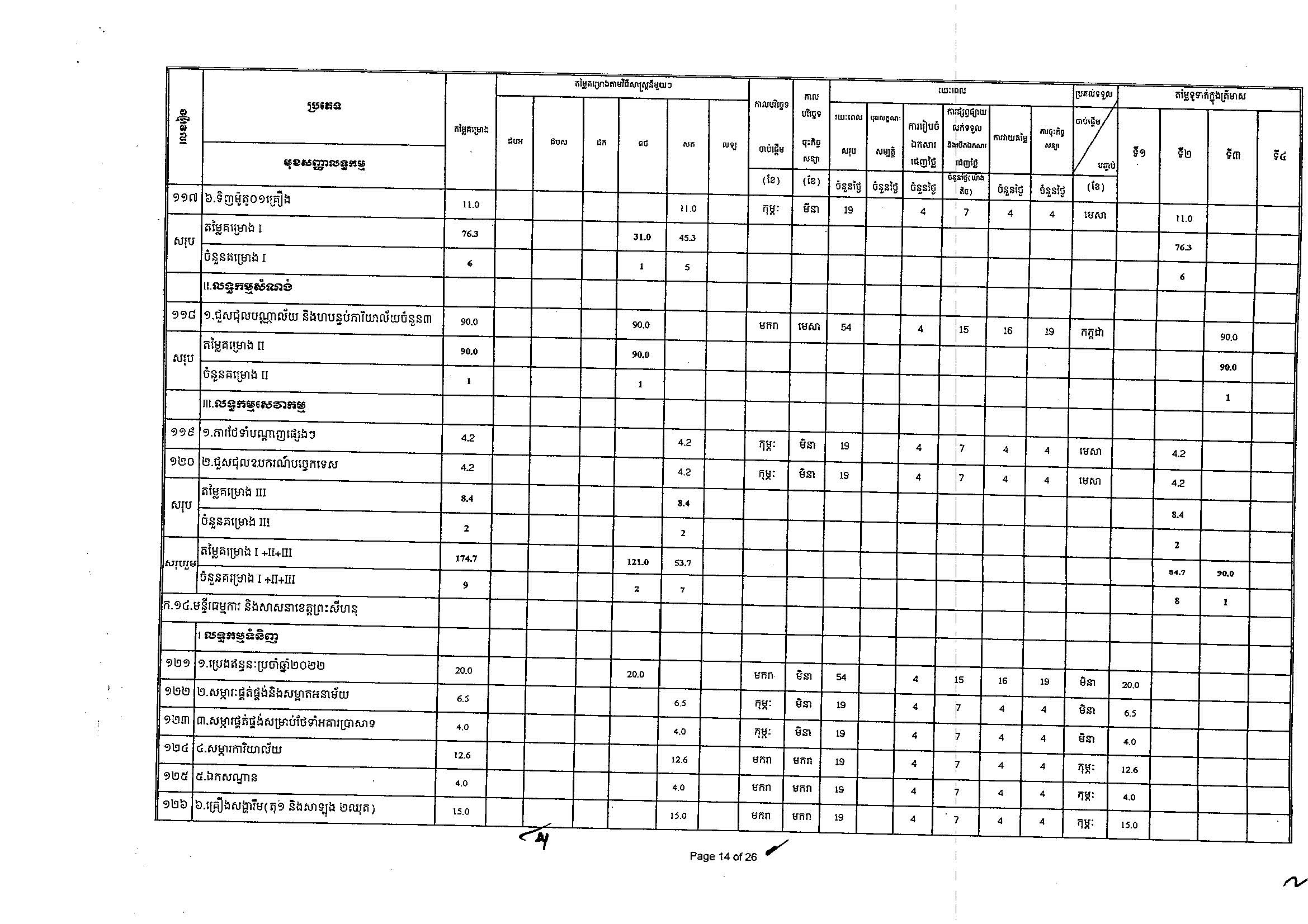 ក្រសួងធម្មការ(២៥អ.ថ)_Page_14.jpg