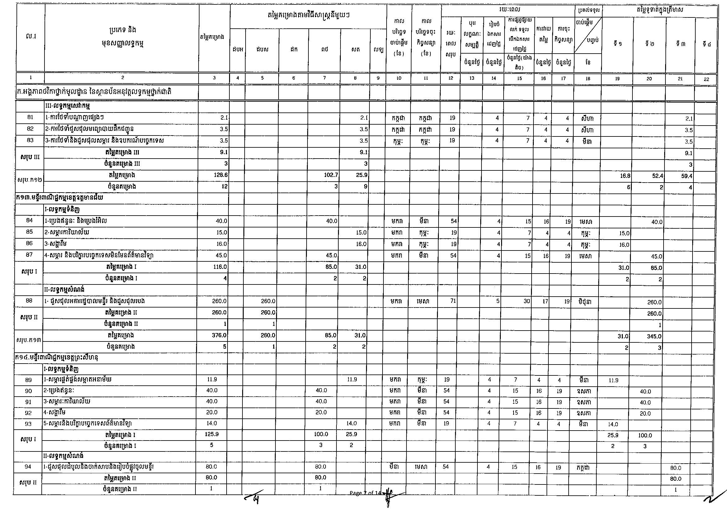 ក្រសួងពាណិជ្ជកម្ម(២៥អ.ថ)_Page_07.jpg