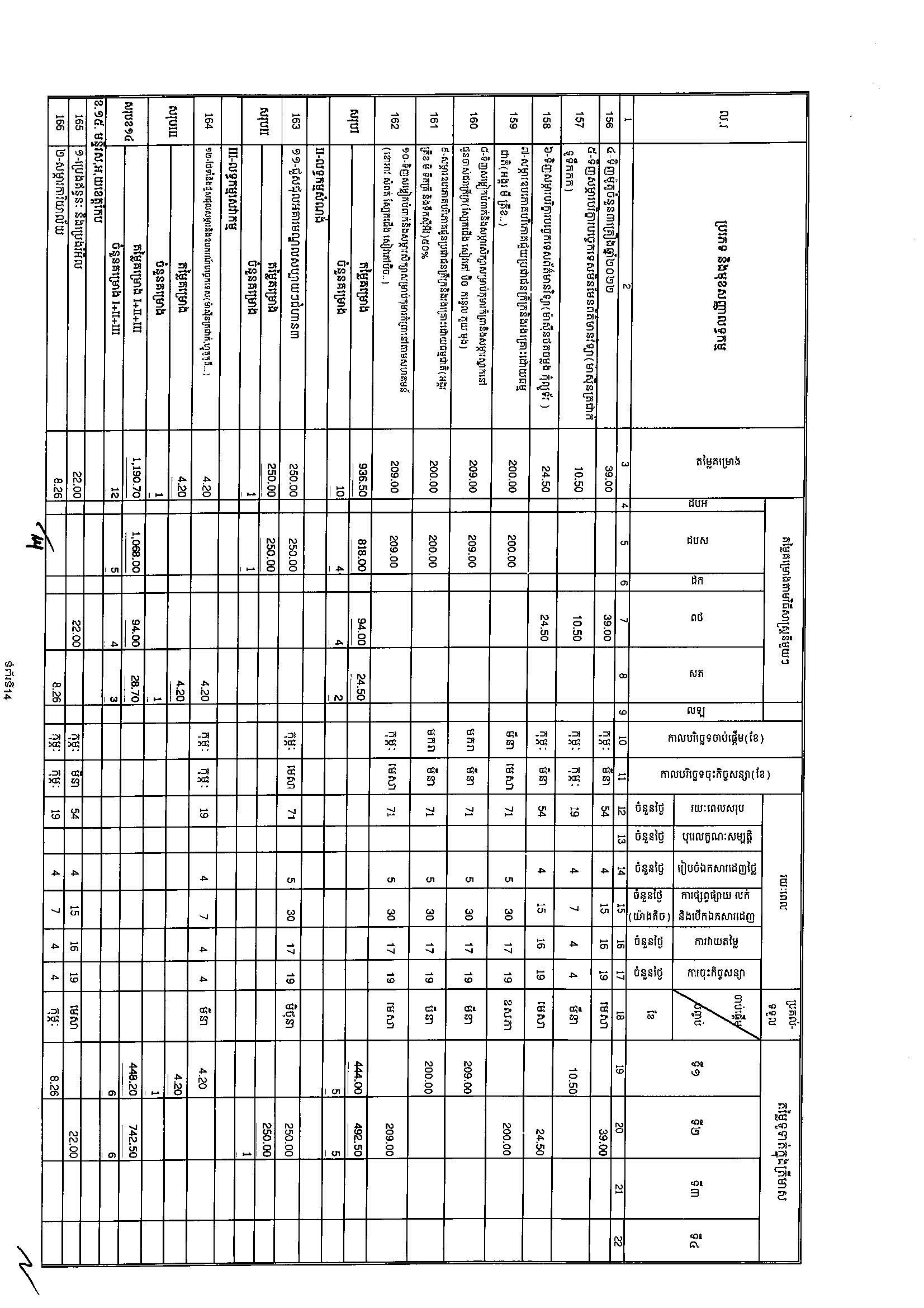 ក្រសួងសង្គមកិច្ច (អថ)_Page_14.jpg