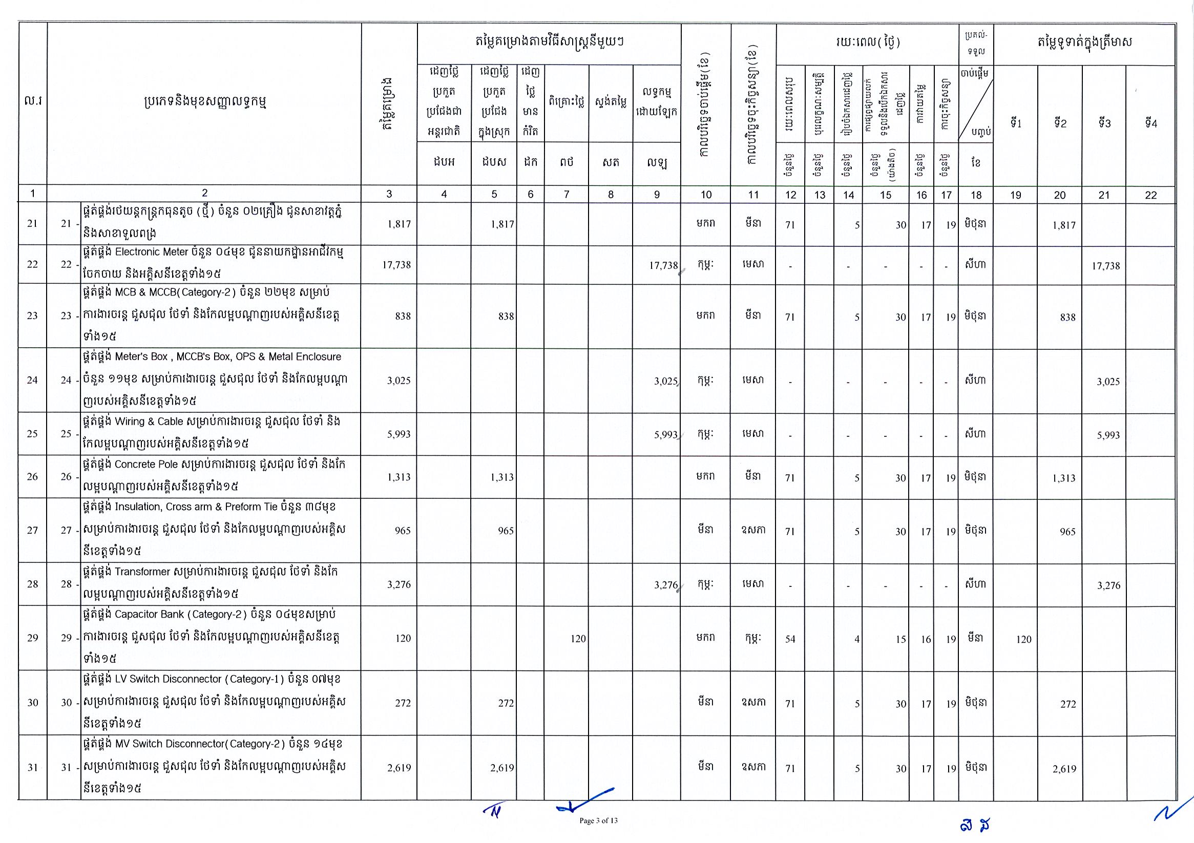 EDC_Page_03.jpg