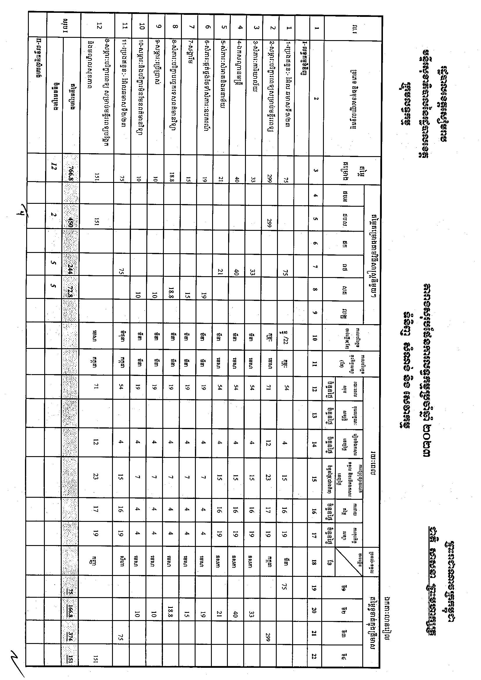 មន្ទីរសុខាភិបាលសៀមរាប_Page_1.jpg