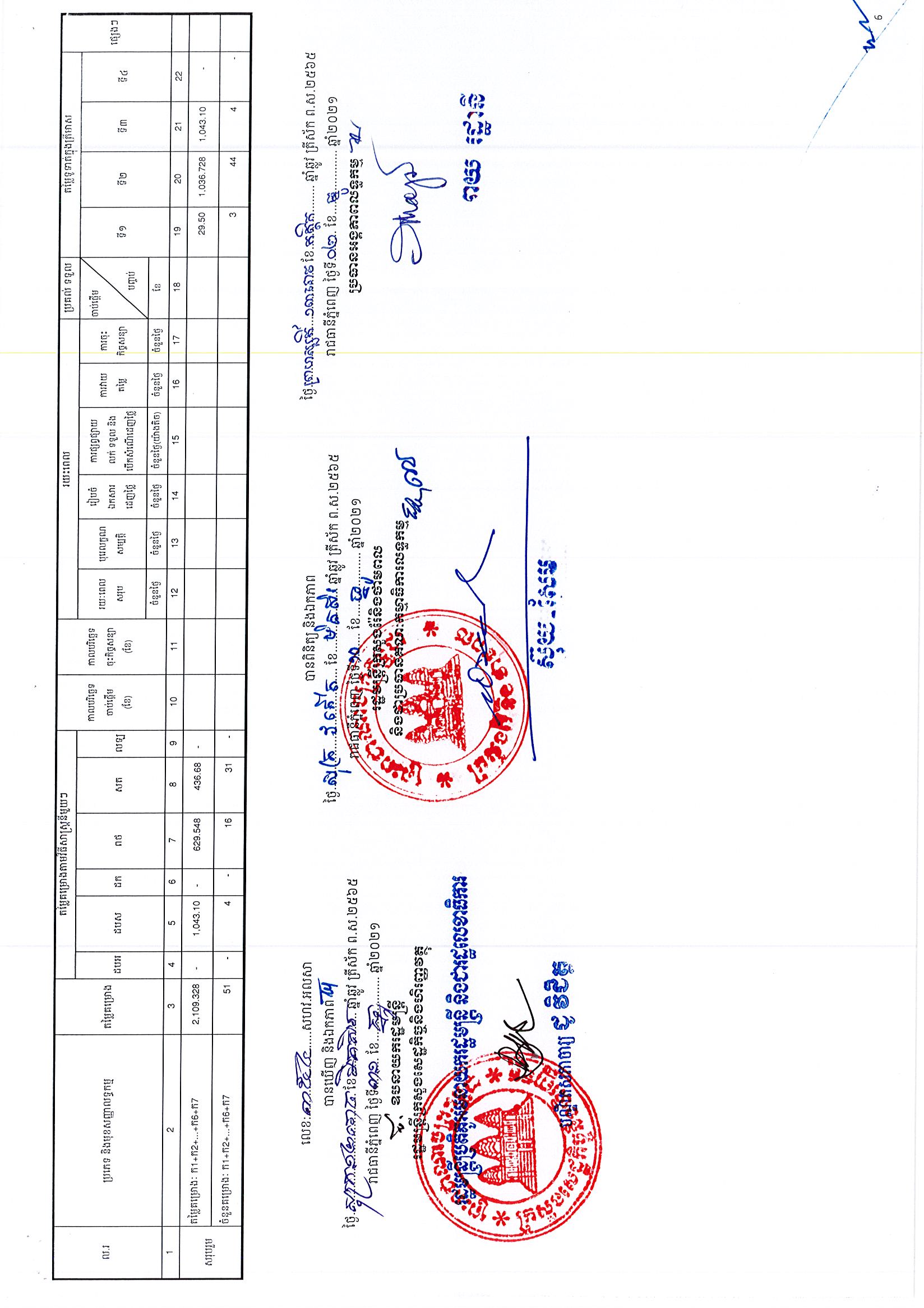 ក្រសួងរ៉ែនិងថាមពល(០៧អ.ថ)_Page_6.jpg