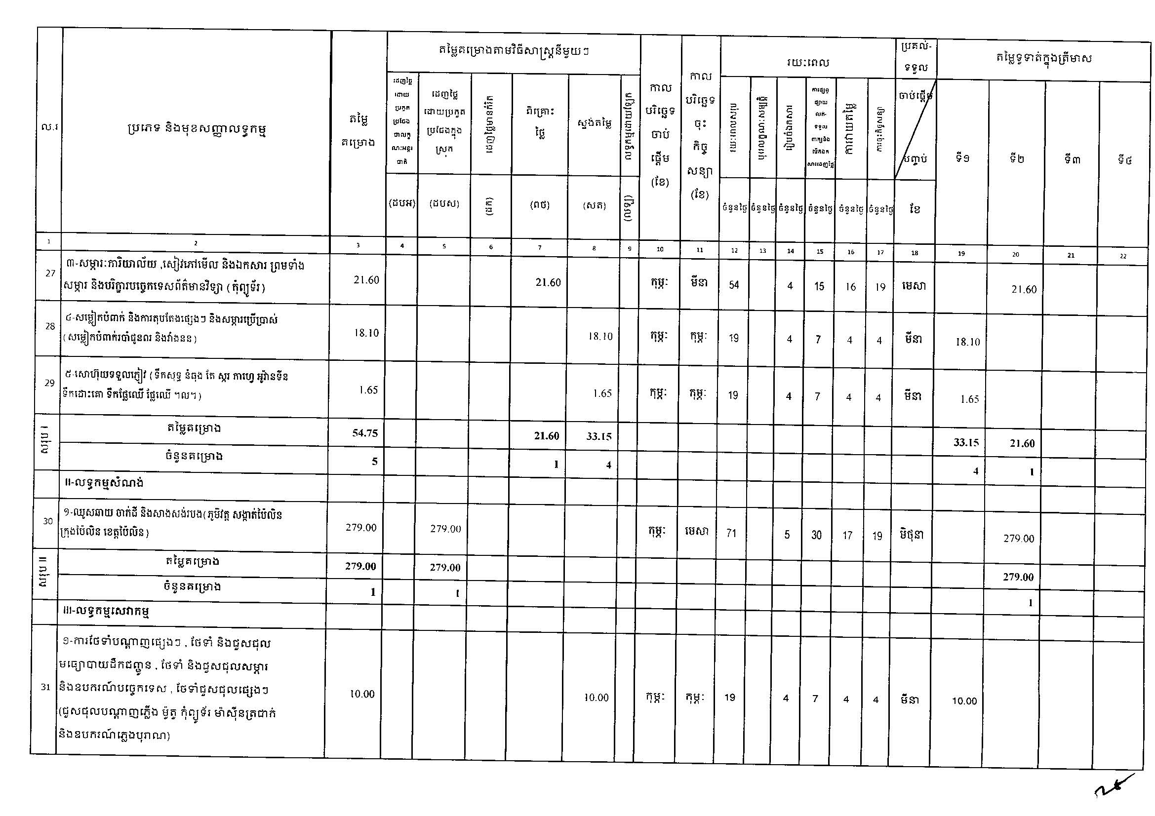 ក្រ_វប្បធម៌_អង្គភាពថវិកា_Page_04.jpg