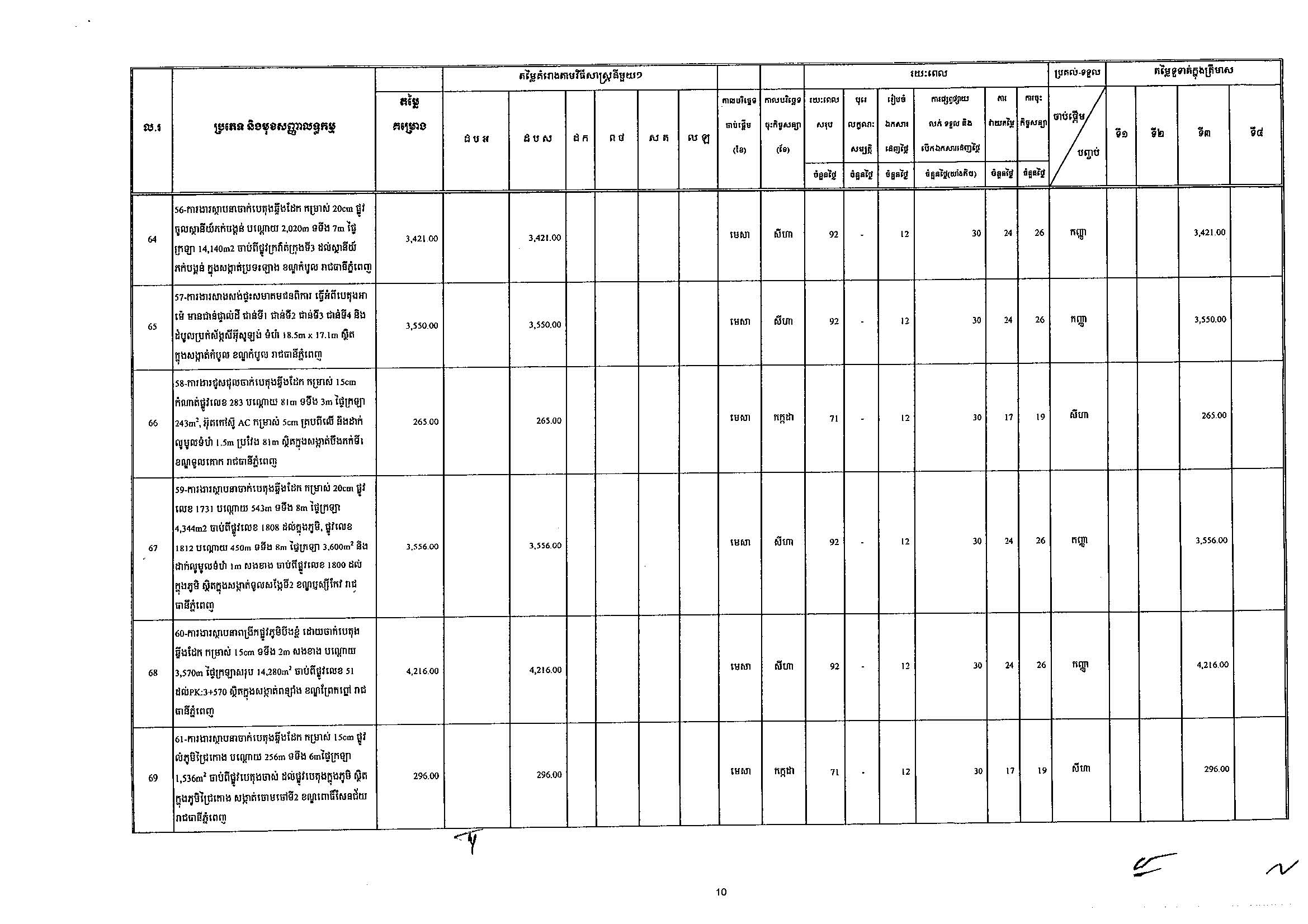 រដ្ឋបាលរាជធានីភ្នំពេញ_Page_10.jpg