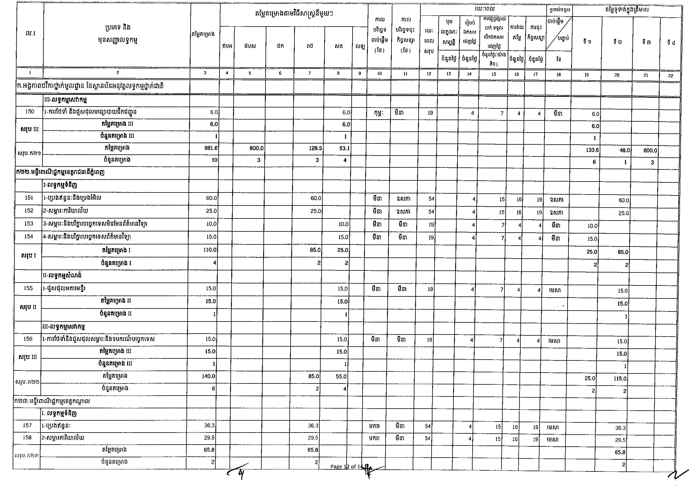 ក្រសួងពាណិជ្ជកម្ម(២៥អ.ថ)_Page_12.jpg