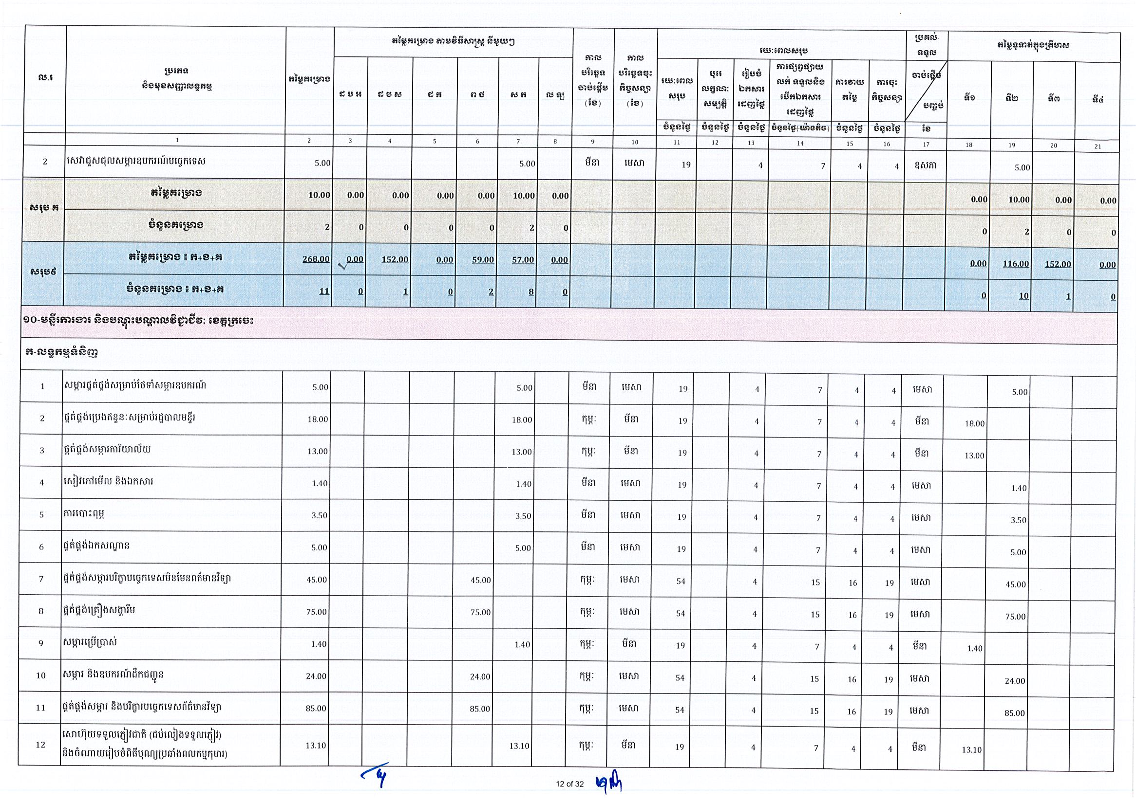 ក្រសួងការងារ(អ.ថ)_Page_12.jpg