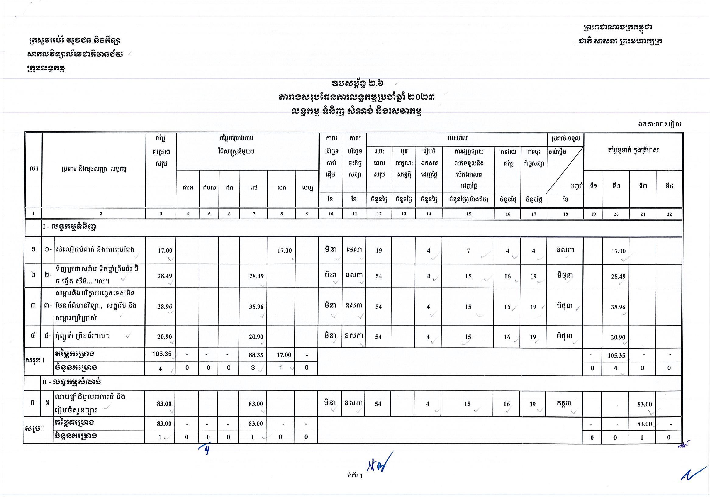 សាកលវិទ្យាល័យជាតិមានជ័យ_Page_1.jpg