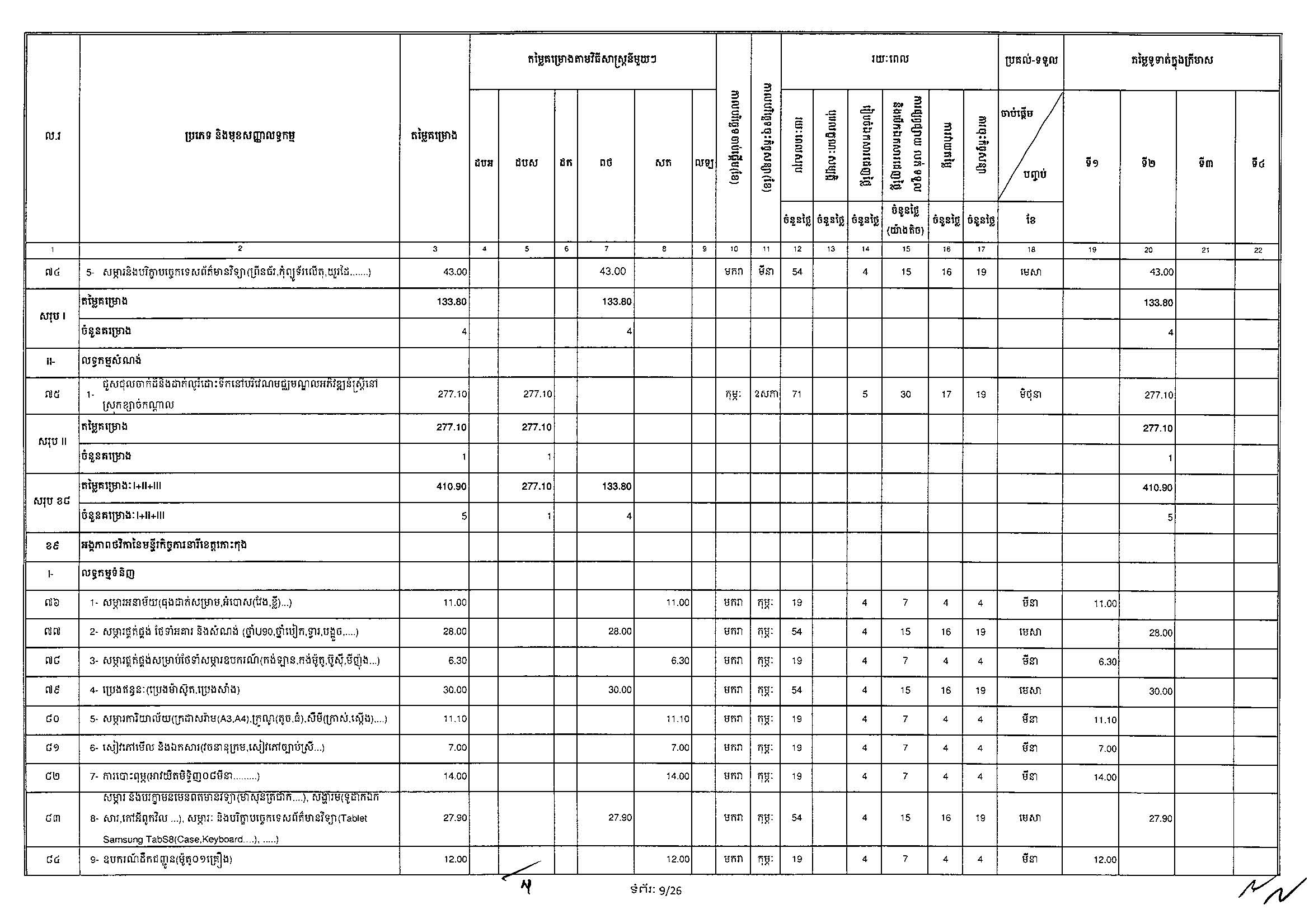 ក្រ.កិច្ចការនារី (អថ)_Page_09.jpg