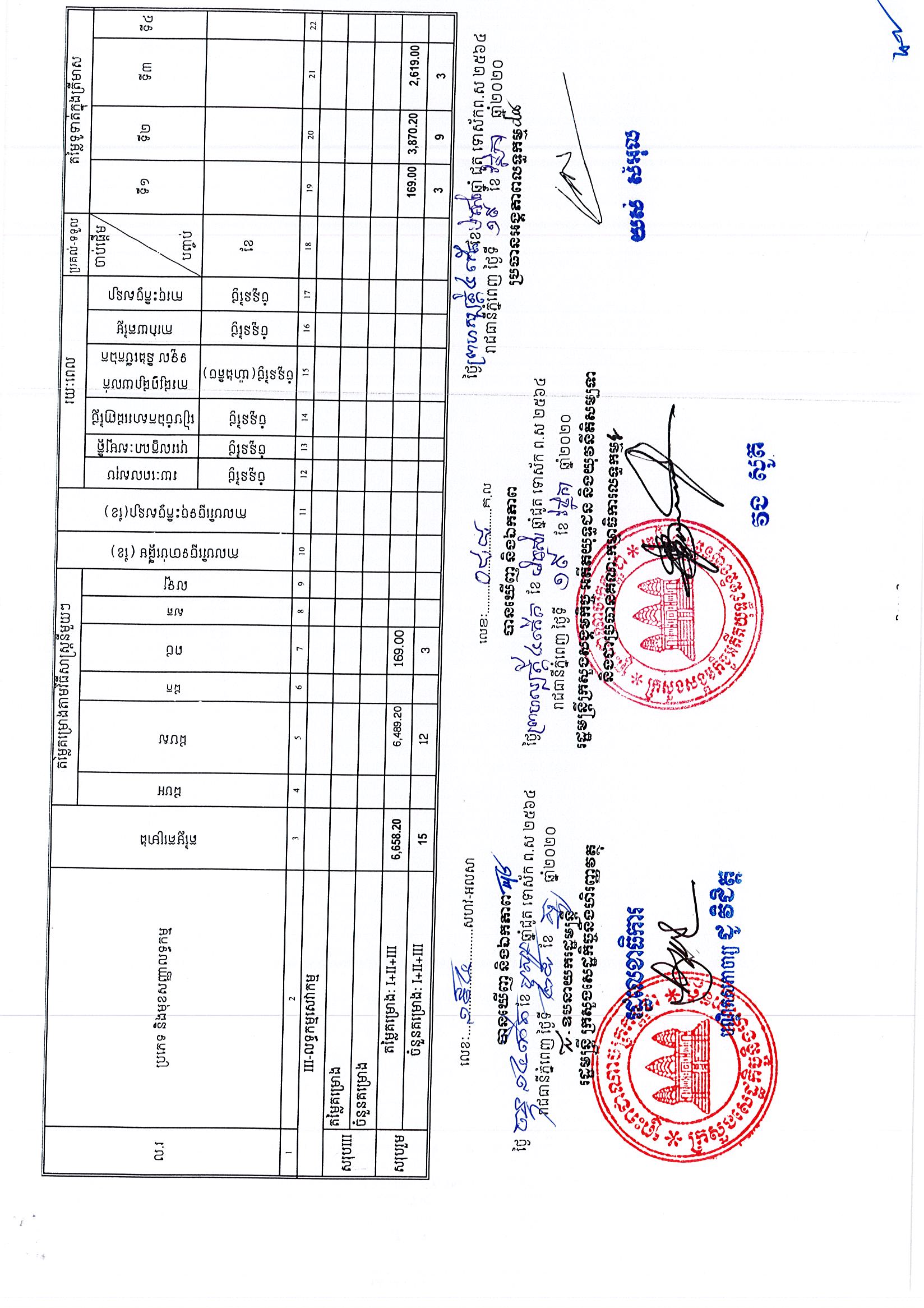 ក្រសួងសង្គមកិច្ច_Page_3.jpg