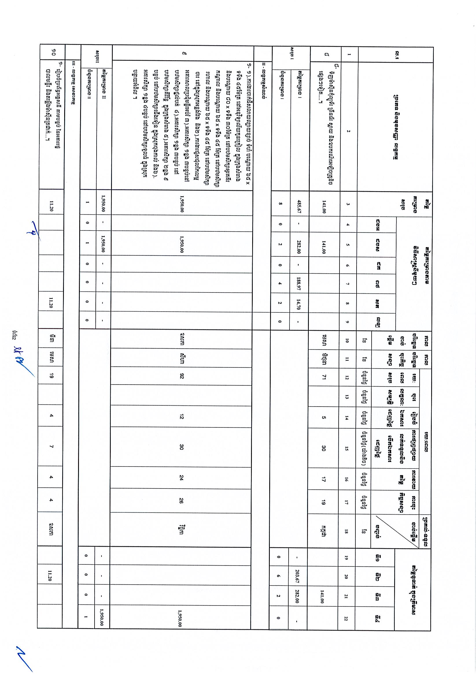 មន្ទីរអប់រំឧត្តរមានជ័យ_Page_2.jpg