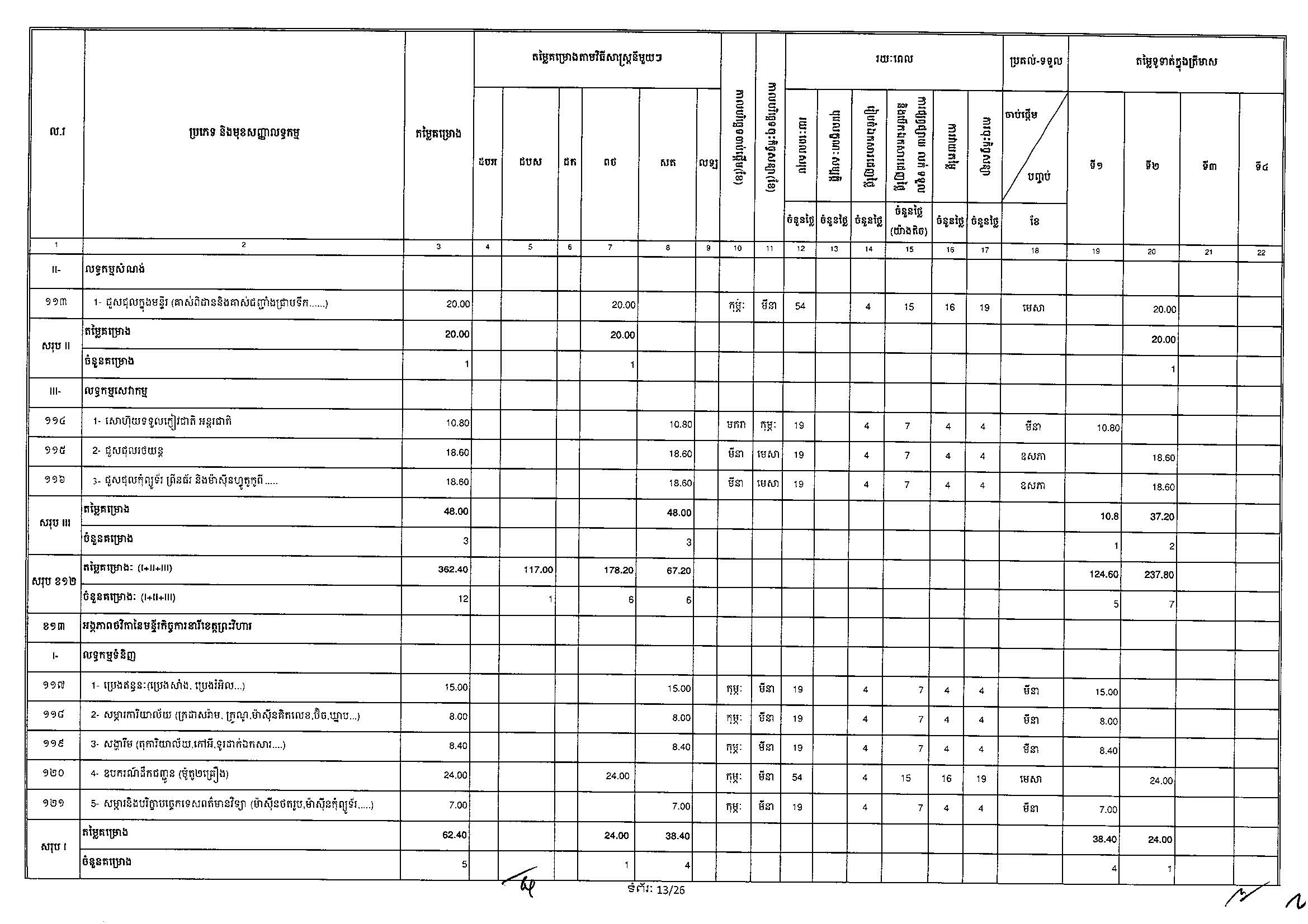 ក្រ.កិច្ចការនារី (អថ)_Page_13.jpg