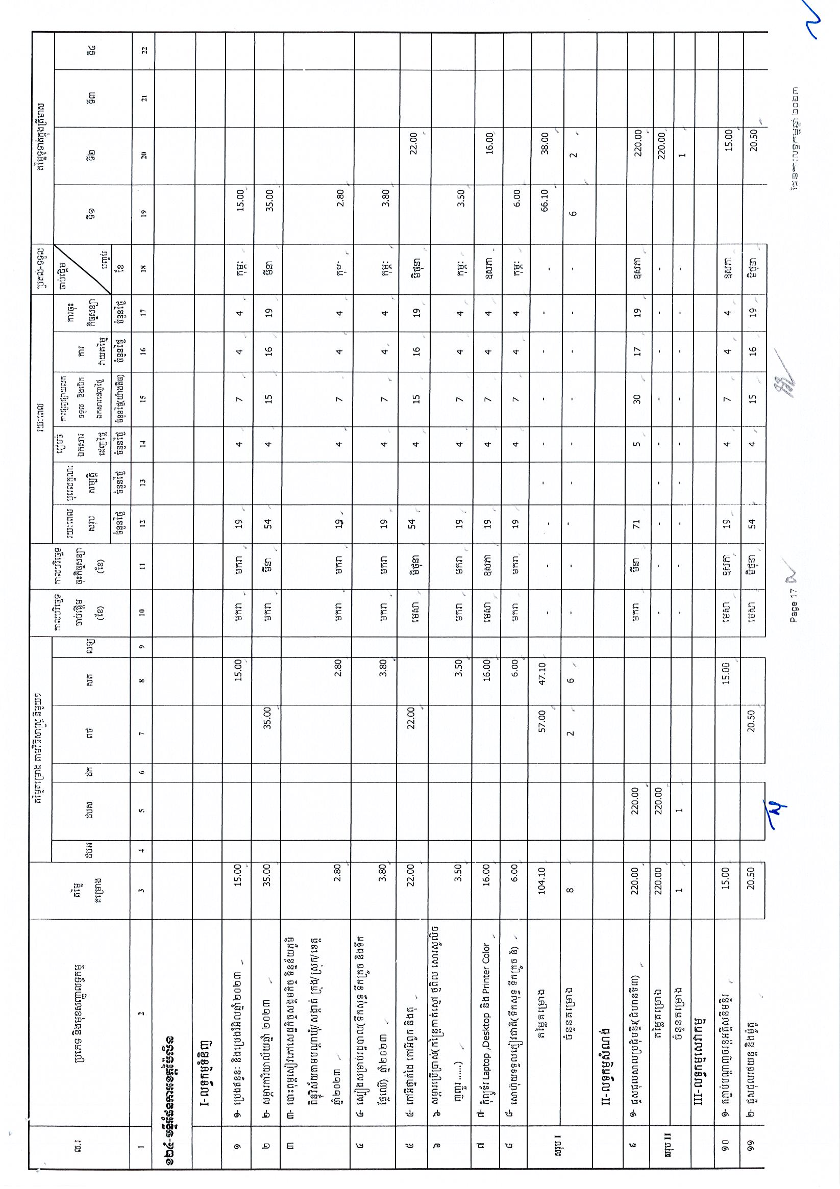 ក្រសួងផែនការ 25 អថ_Page_17.jpg