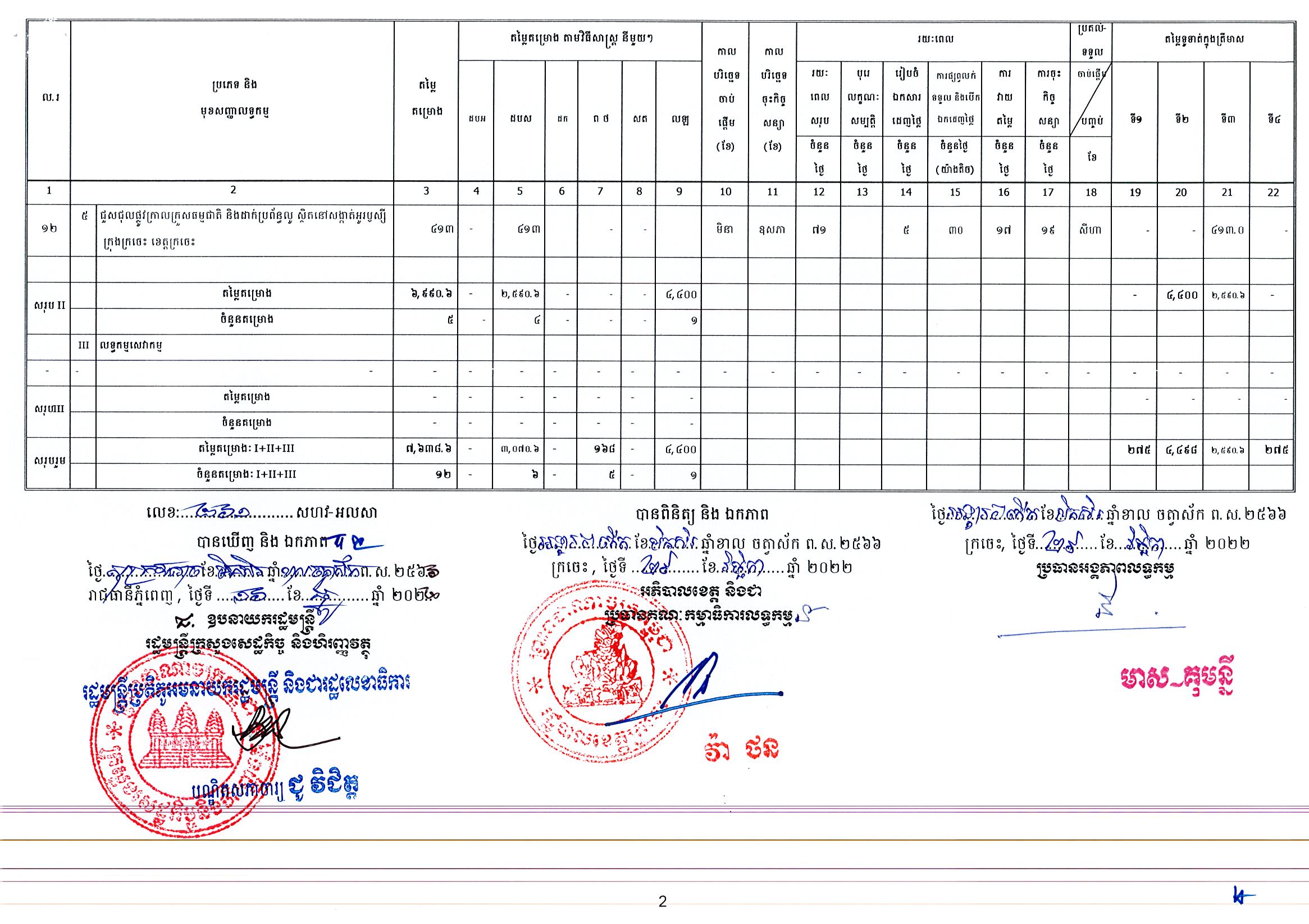 ខេត្តក្រចេះ_Page_2.jpg