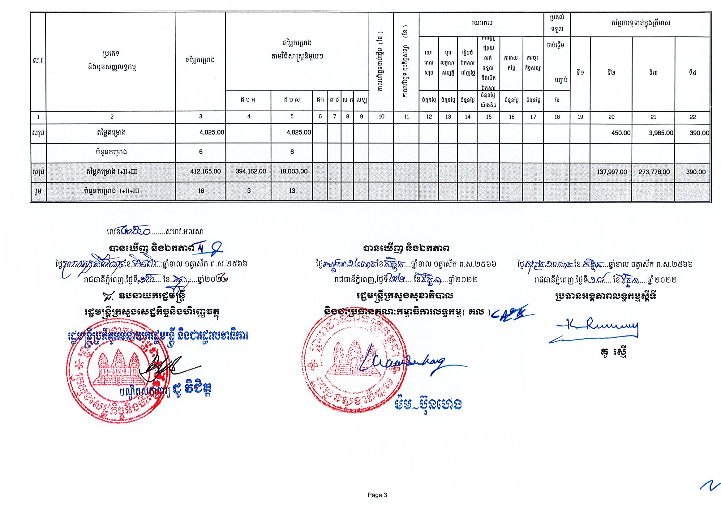 ក្រសួងសុខាភិបាល_Page_3.jpg