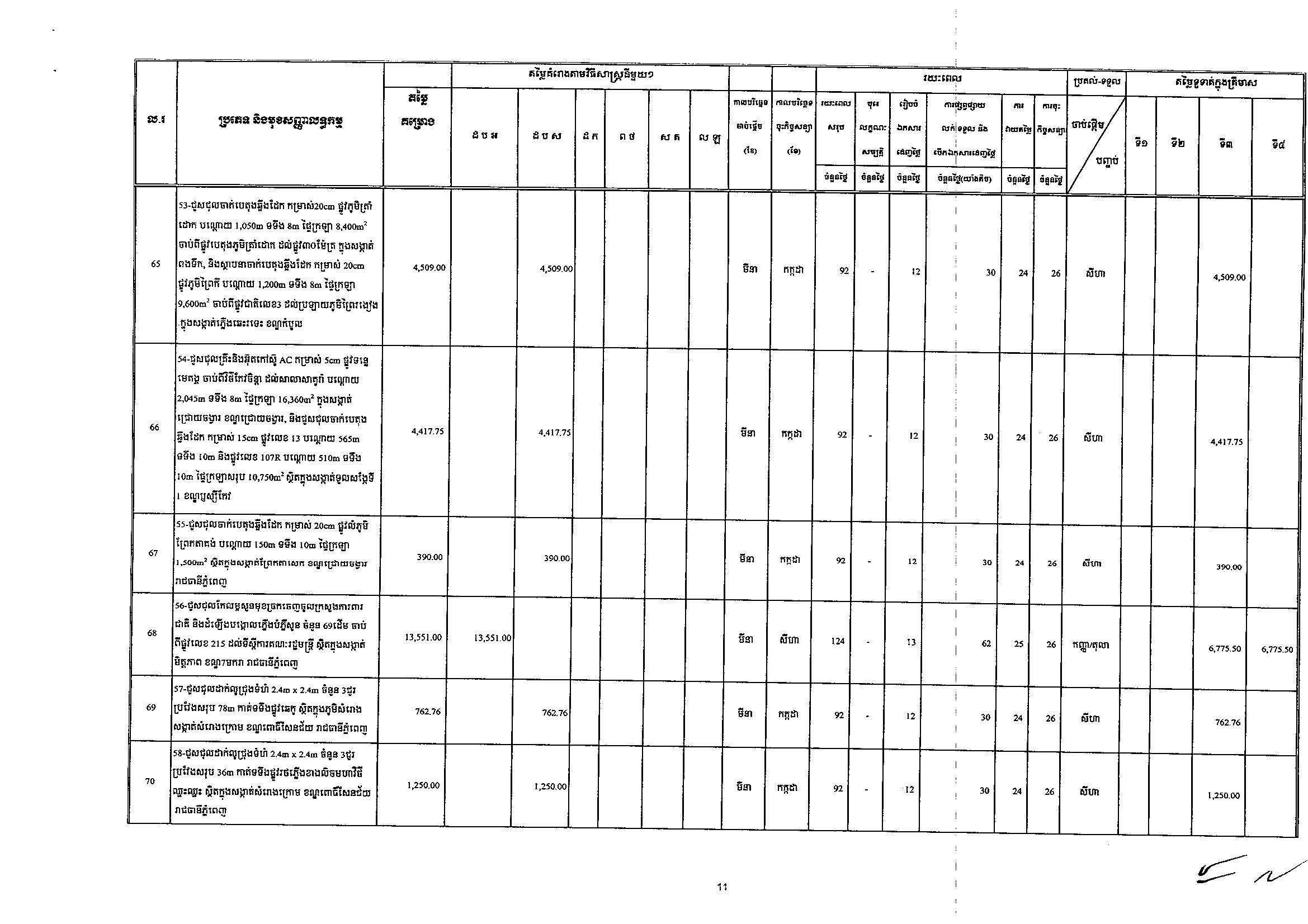 រដ្ឋបាលរាជធានីភ្នំពេញ_Page_11.jpg