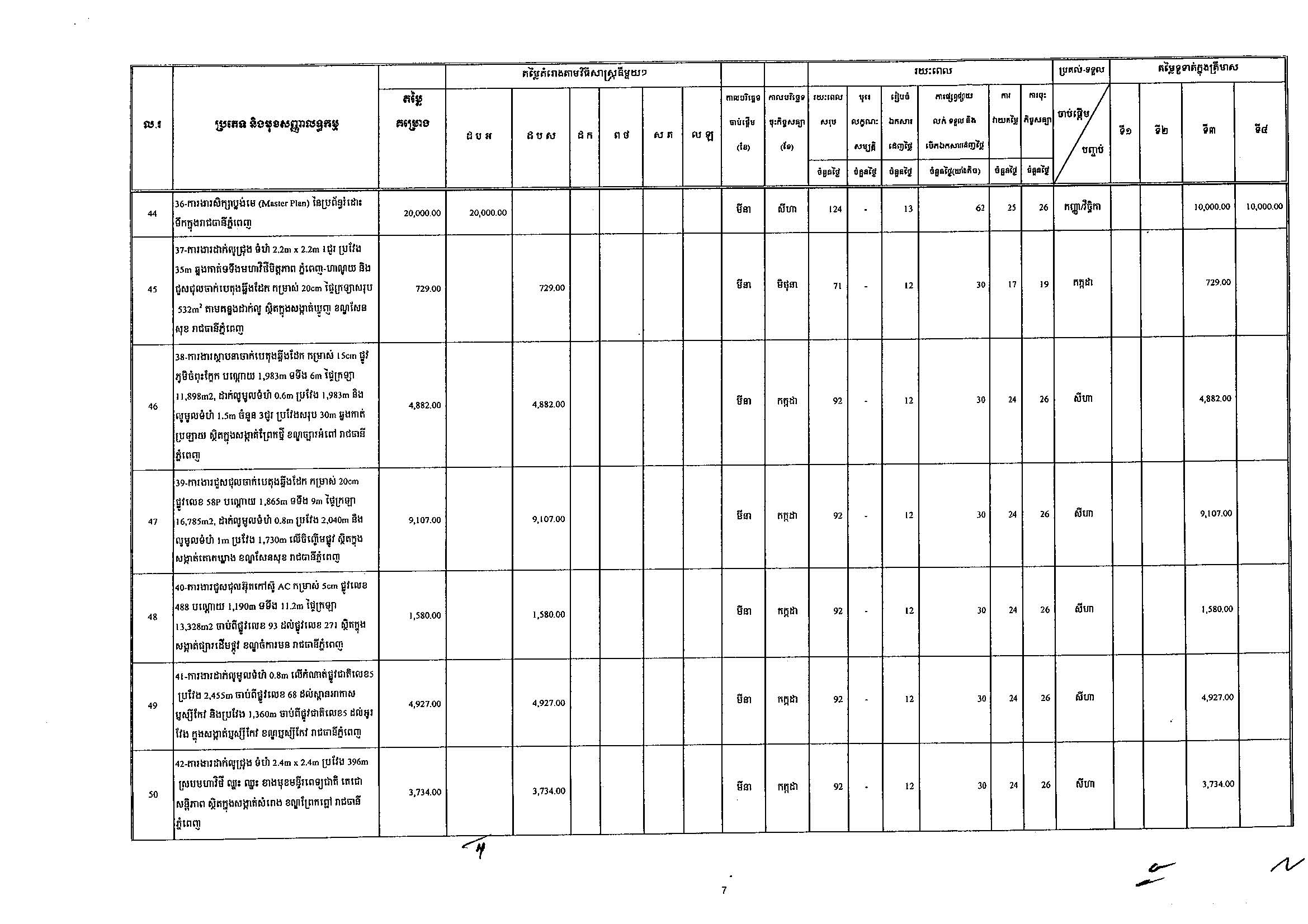 រដ្ឋបាលរាជធានីភ្នំពេញ_Page_07.jpg