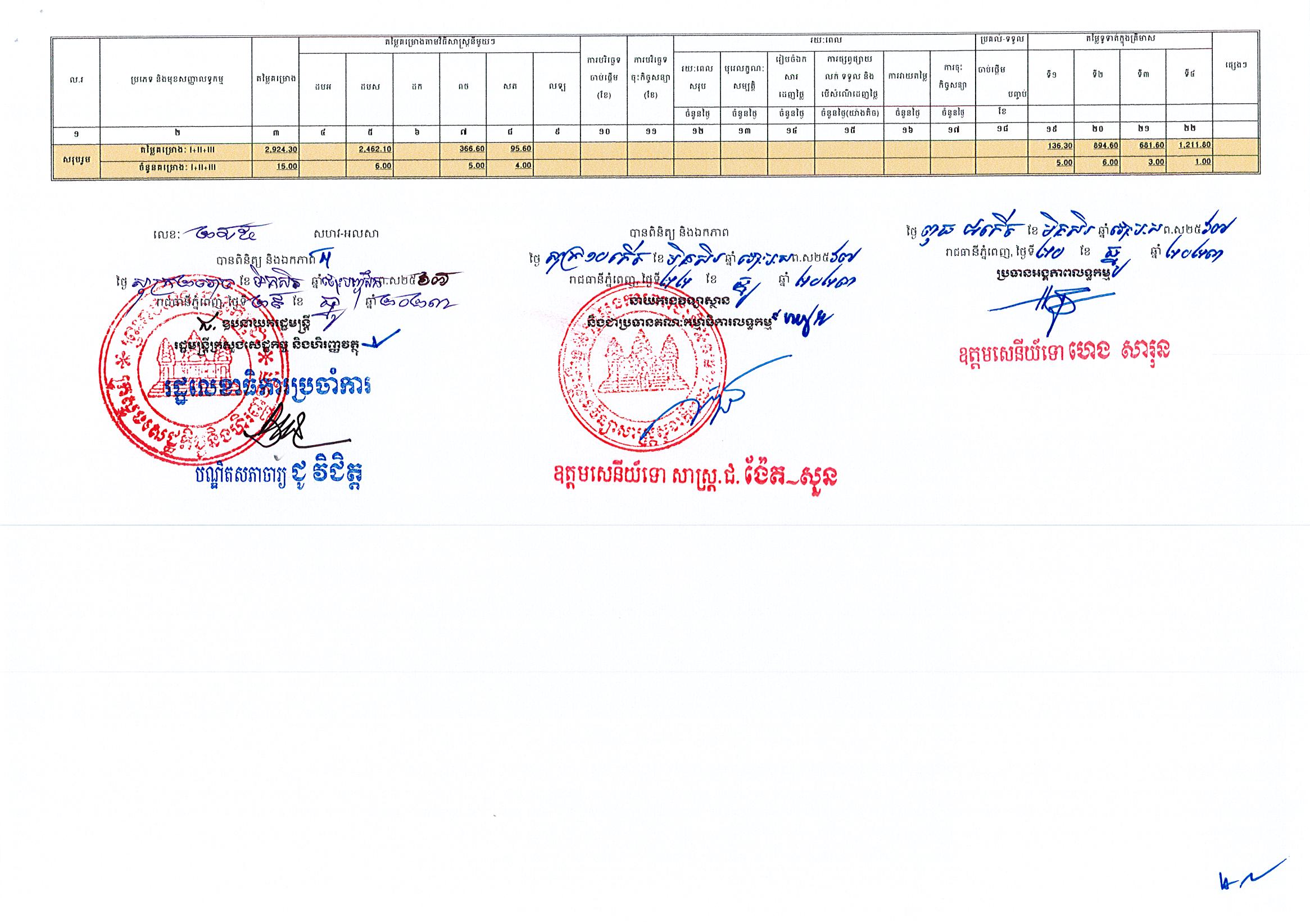 វិទ្យាស្ថានវិទ្យាសាស្រ្តសុខាភិបាល_ខ_ភ_ម_Page_2.jpg