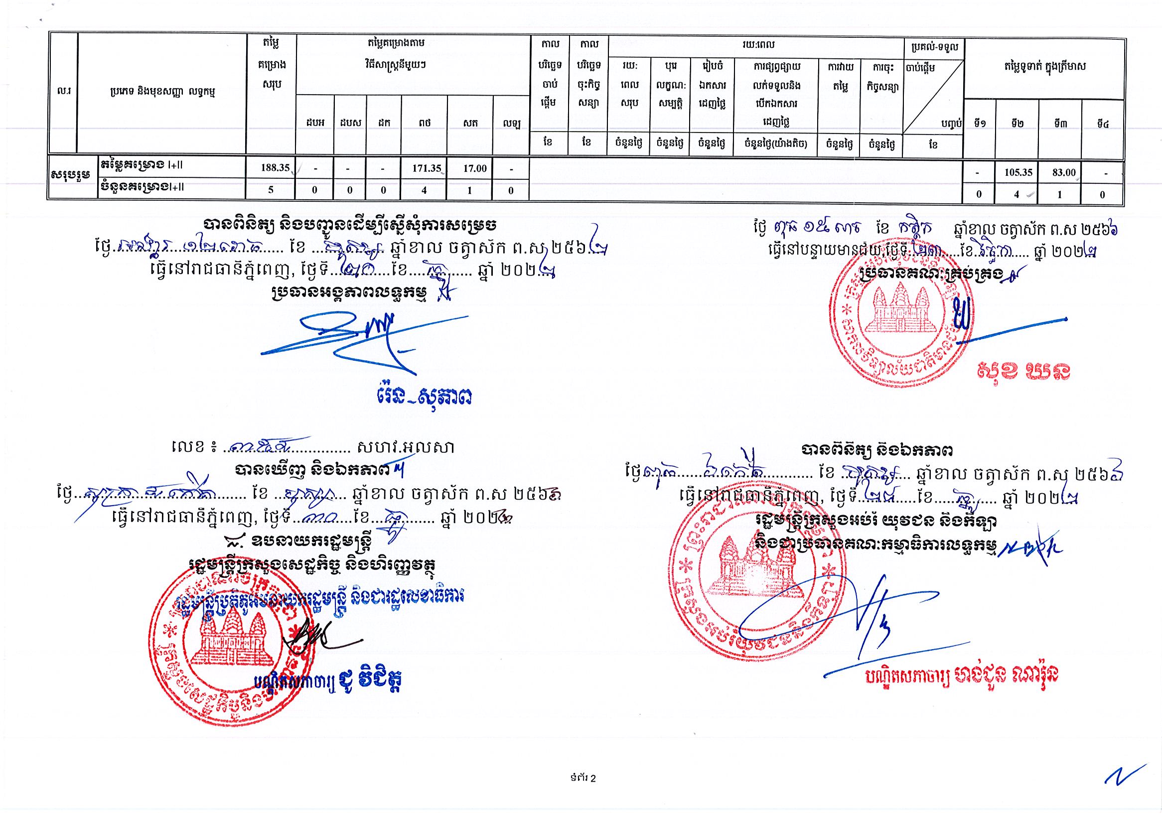 សាកលវិទ្យាល័យជាតិមានជ័យ_Page_2.jpg