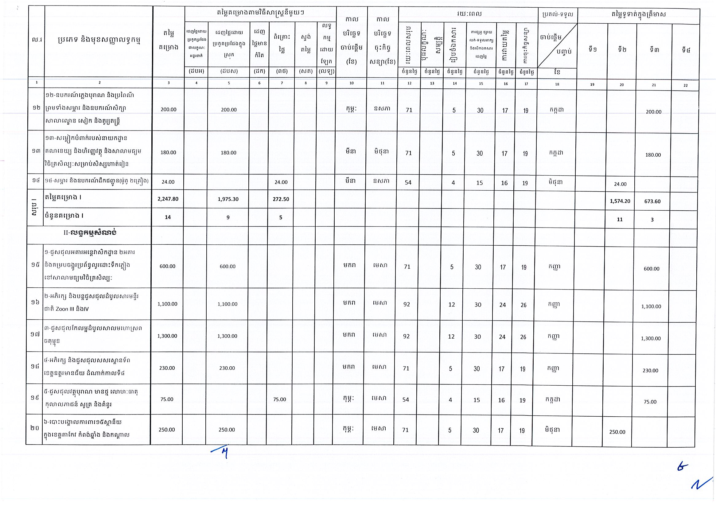 ក្រសួងវប្បធម៌_Page_2.jpg