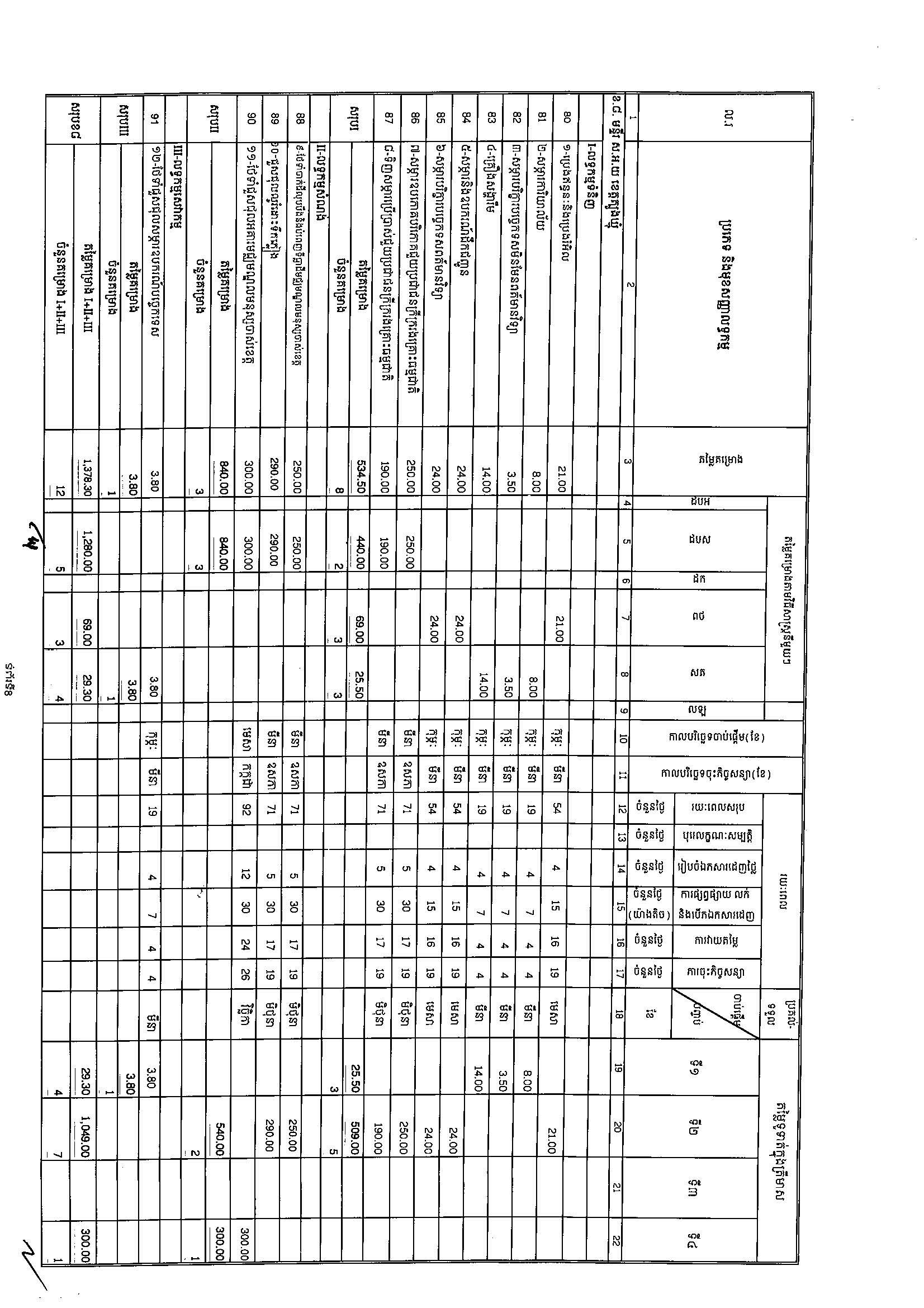 ក្រសួងសង្គមកិច្ច (អថ)_Page_08.jpg