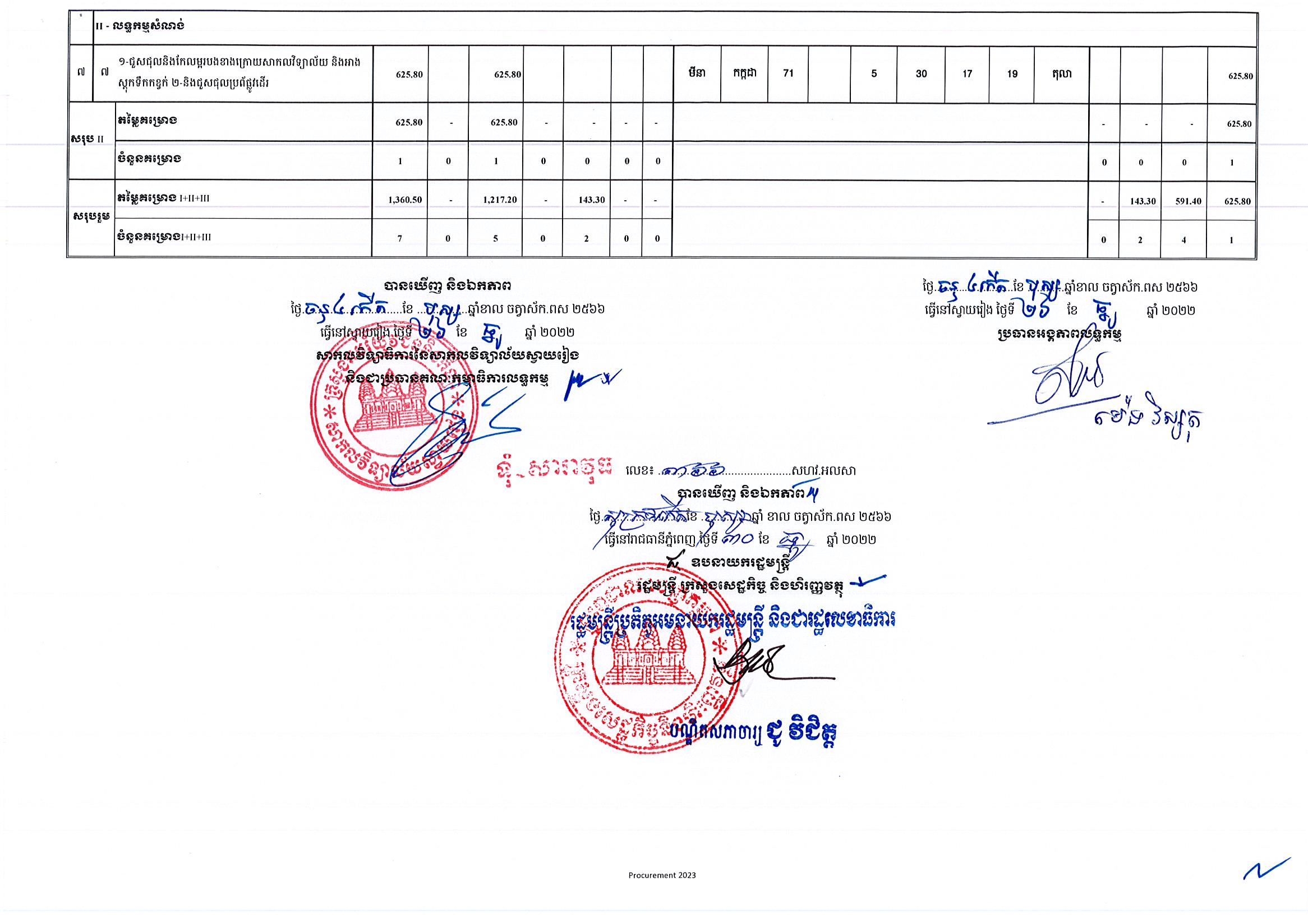 សាកលស្វាយរៀង_Page_2.jpg