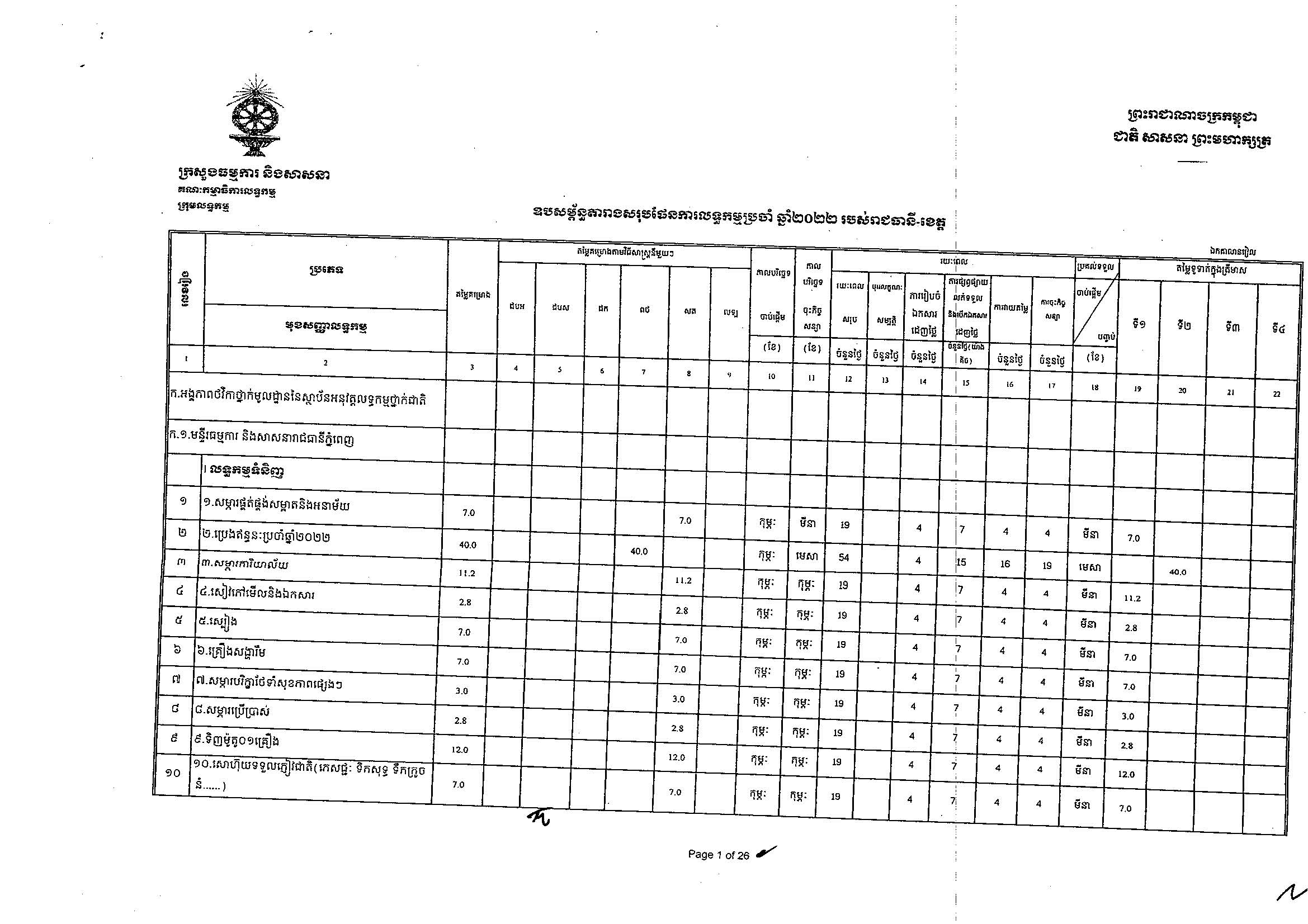 ក្រសួងធម្មការ(២៥អ.ថ)_Page_01.jpg