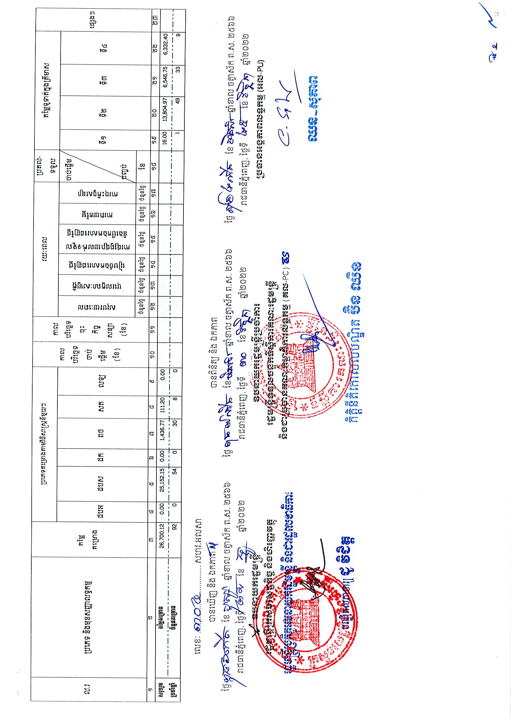 ទីស្តីការគណៈរដ្ឋមន្ត្រី_Page_12.jpg