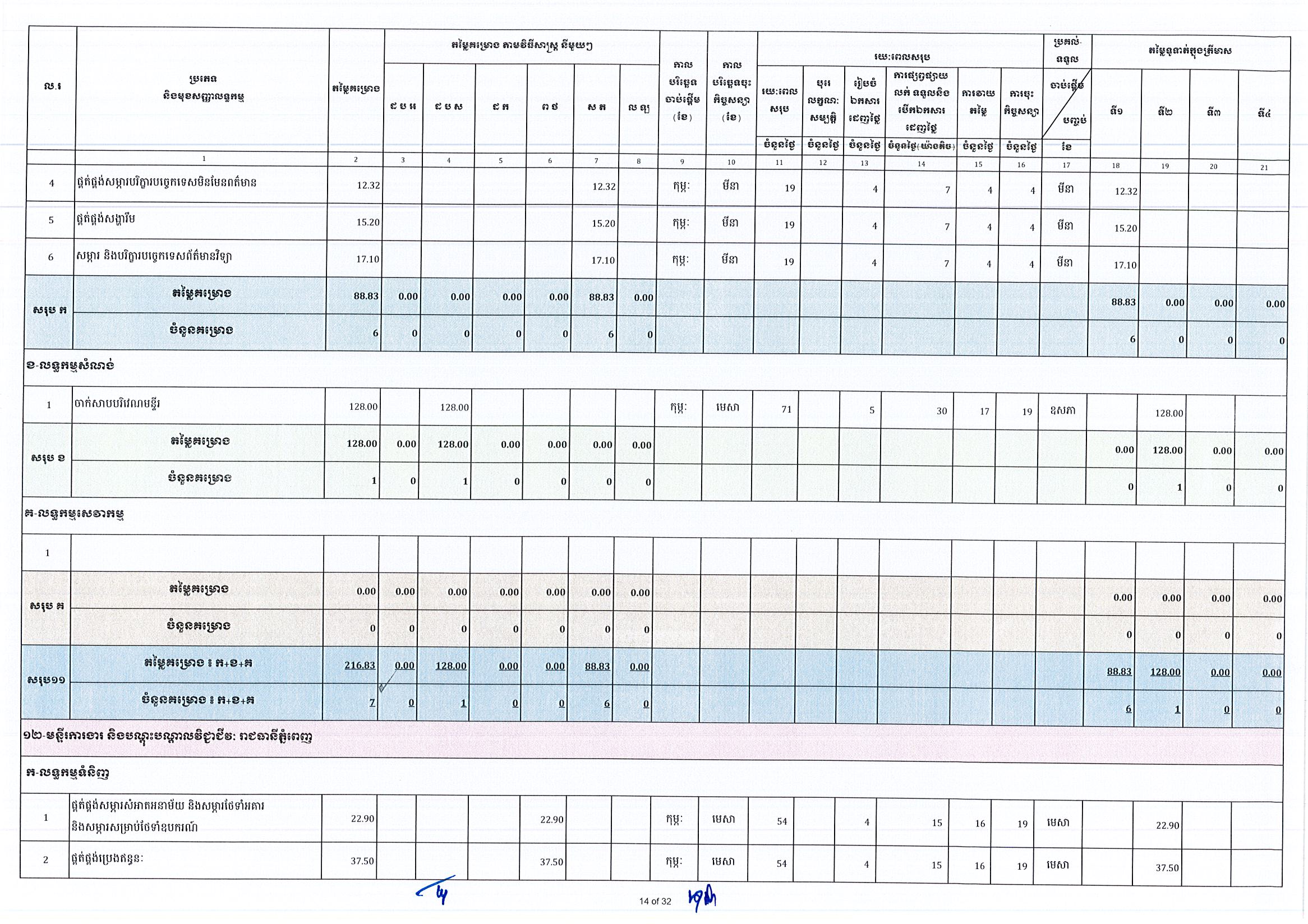 ក្រសួងការងារ(អ.ថ)_Page_14.jpg