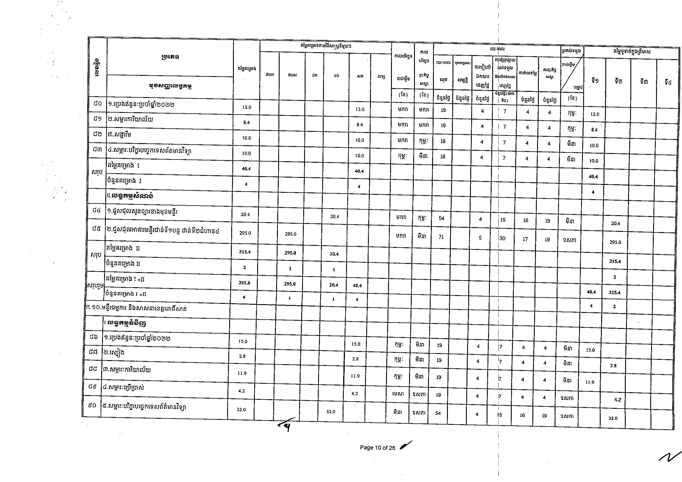 ក្រសួងធម្មការ(២៥អ.ថ)_Page_10.jpg