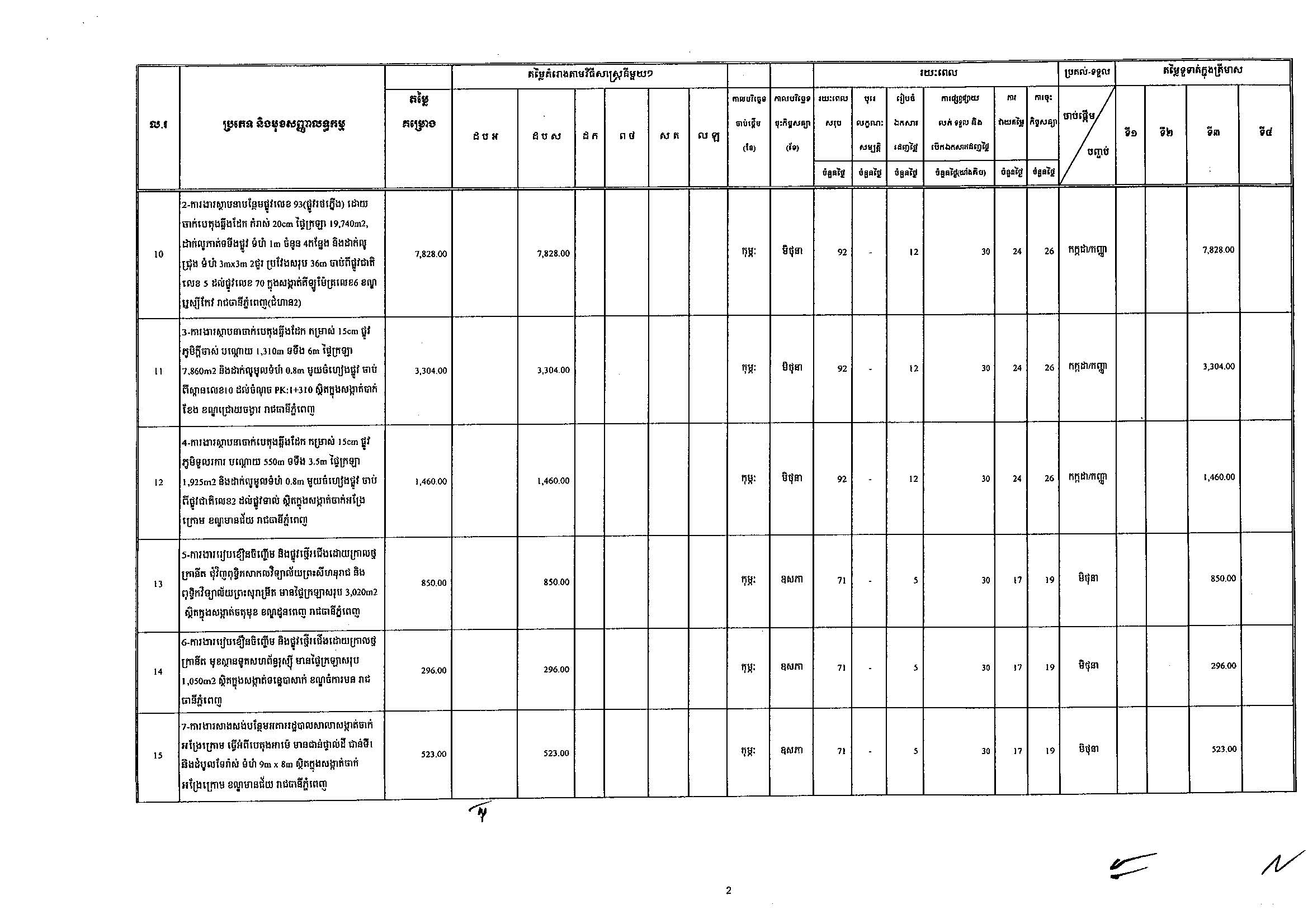 រដ្ឋបាលរាជធានីភ្នំពេញ_Page_02.jpg