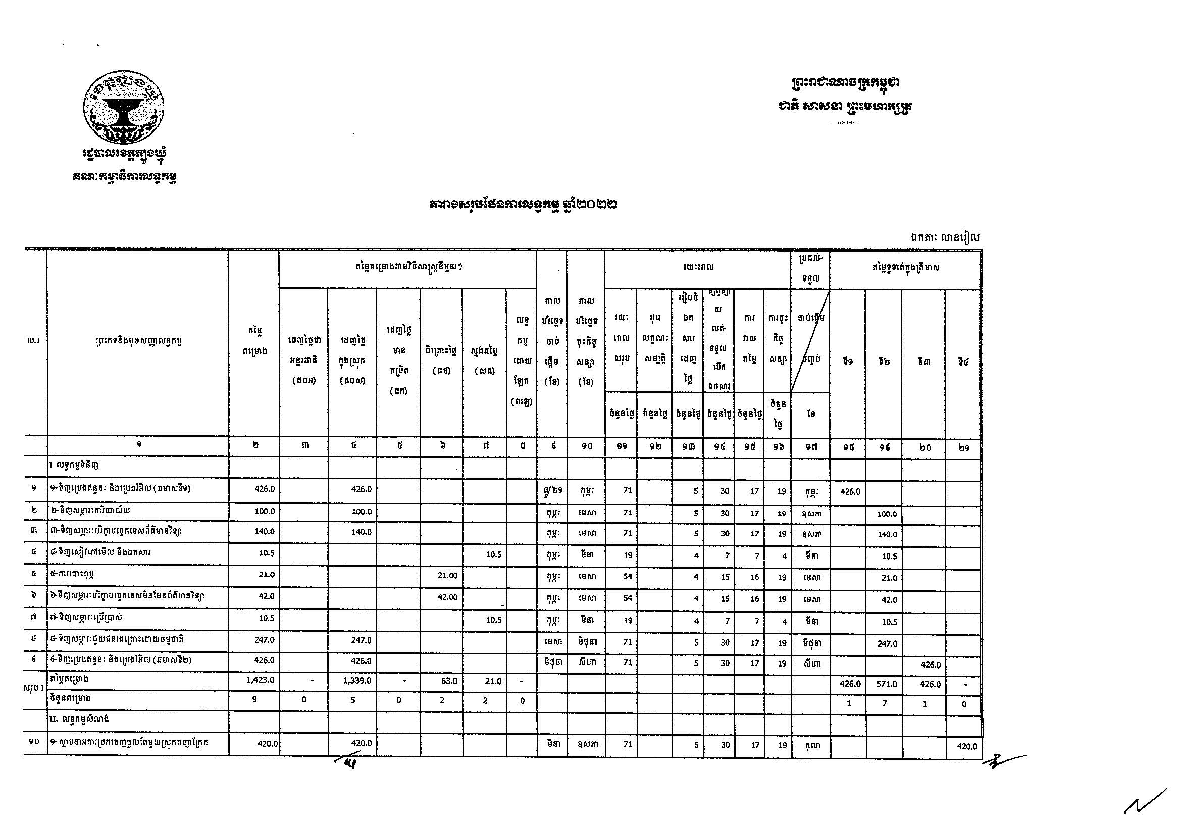 ខេត្តត្បូងឃ្មុំ_Page_1.jpg