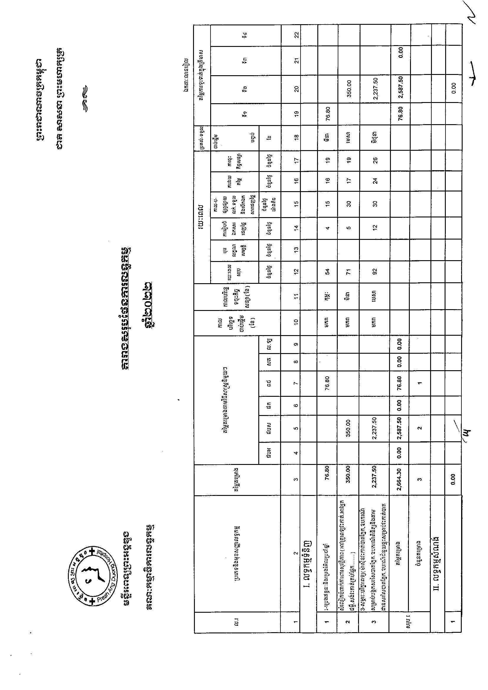 មន្ទីរពេទ្យព្រះអង្គឌួង_Page_1.jpg