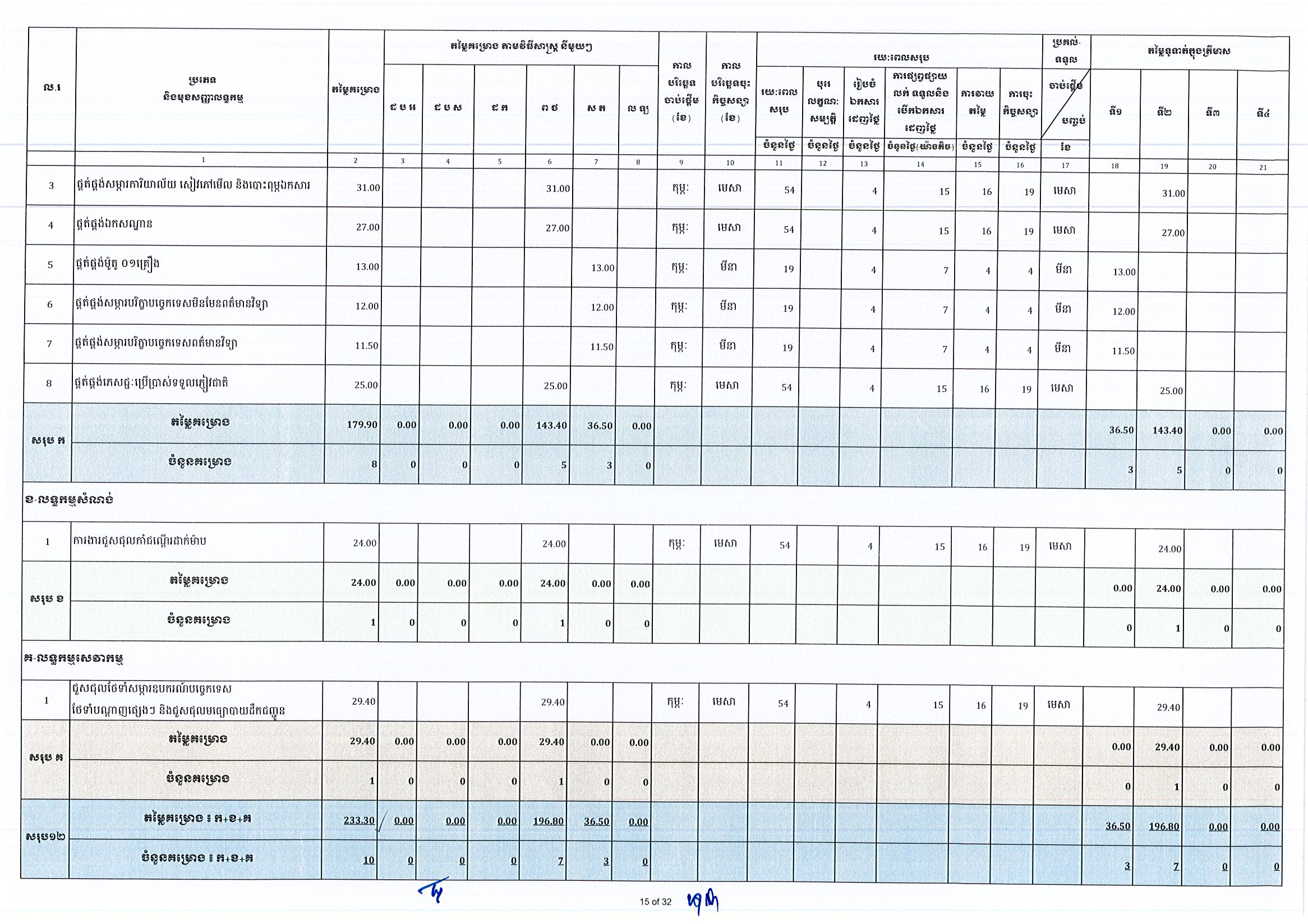 ក្រសួងការងារ(អ.ថ)_Page_15.jpg