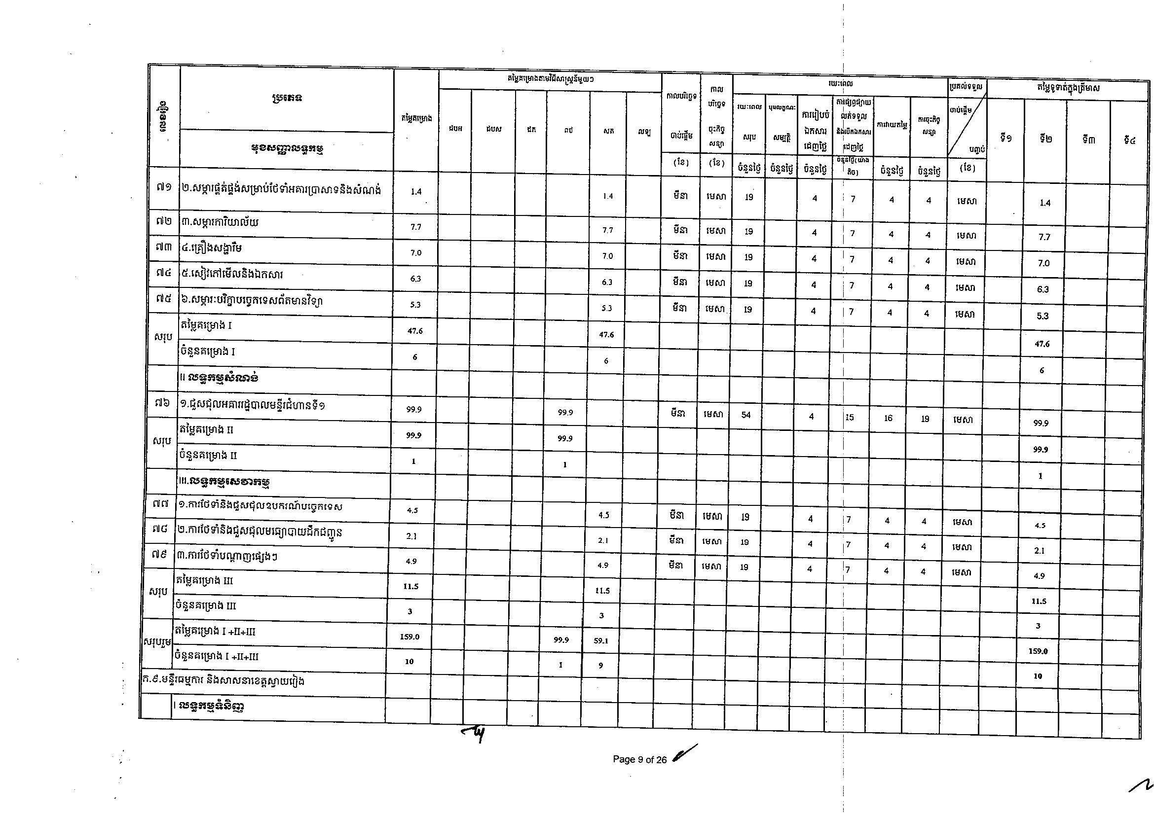 ក្រសួងធម្មការ(២៥អ.ថ)_Page_09.jpg