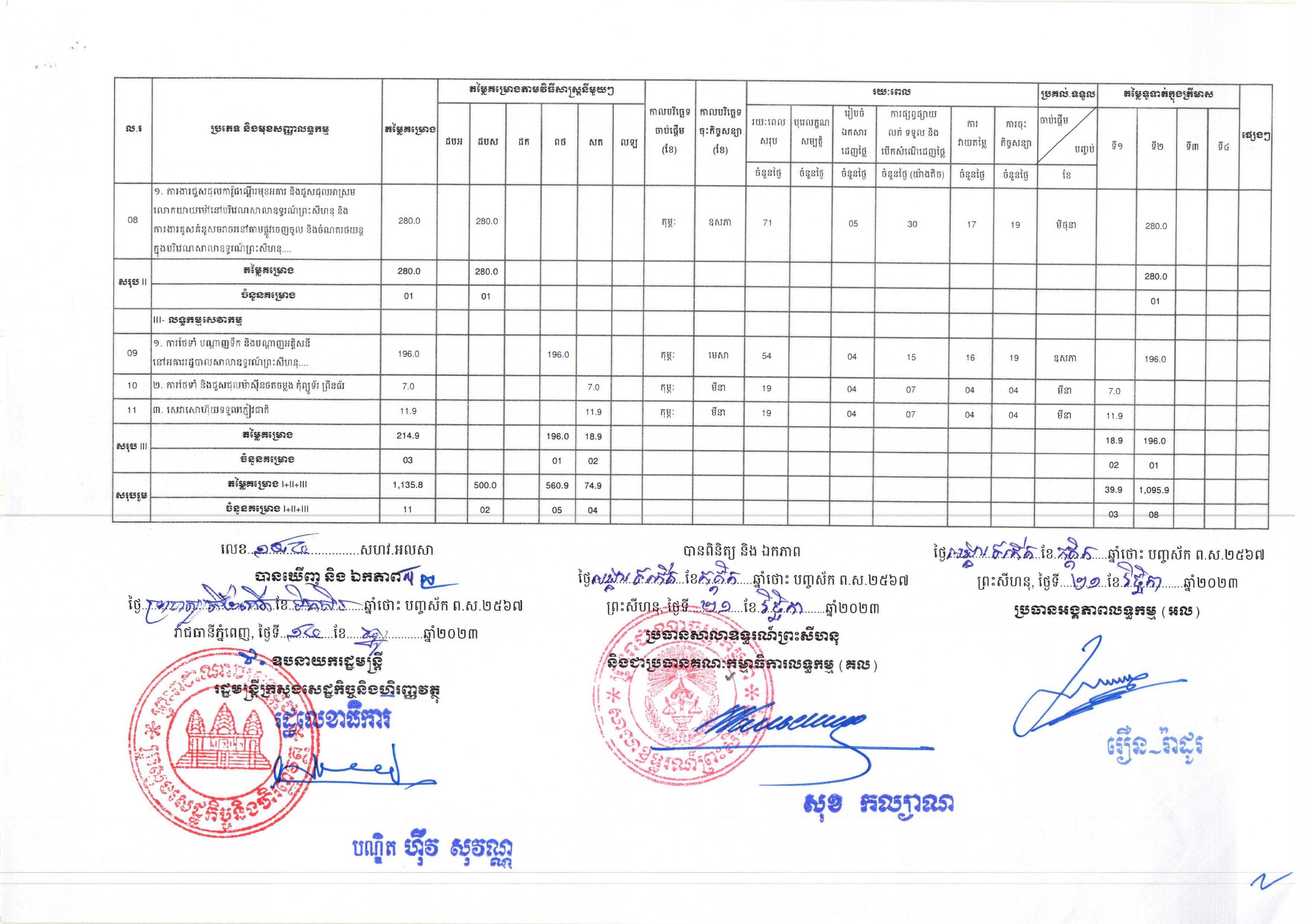 សាលាឧទ្ធរណ៍ព្រះសីហនុ_Page_2.jpg