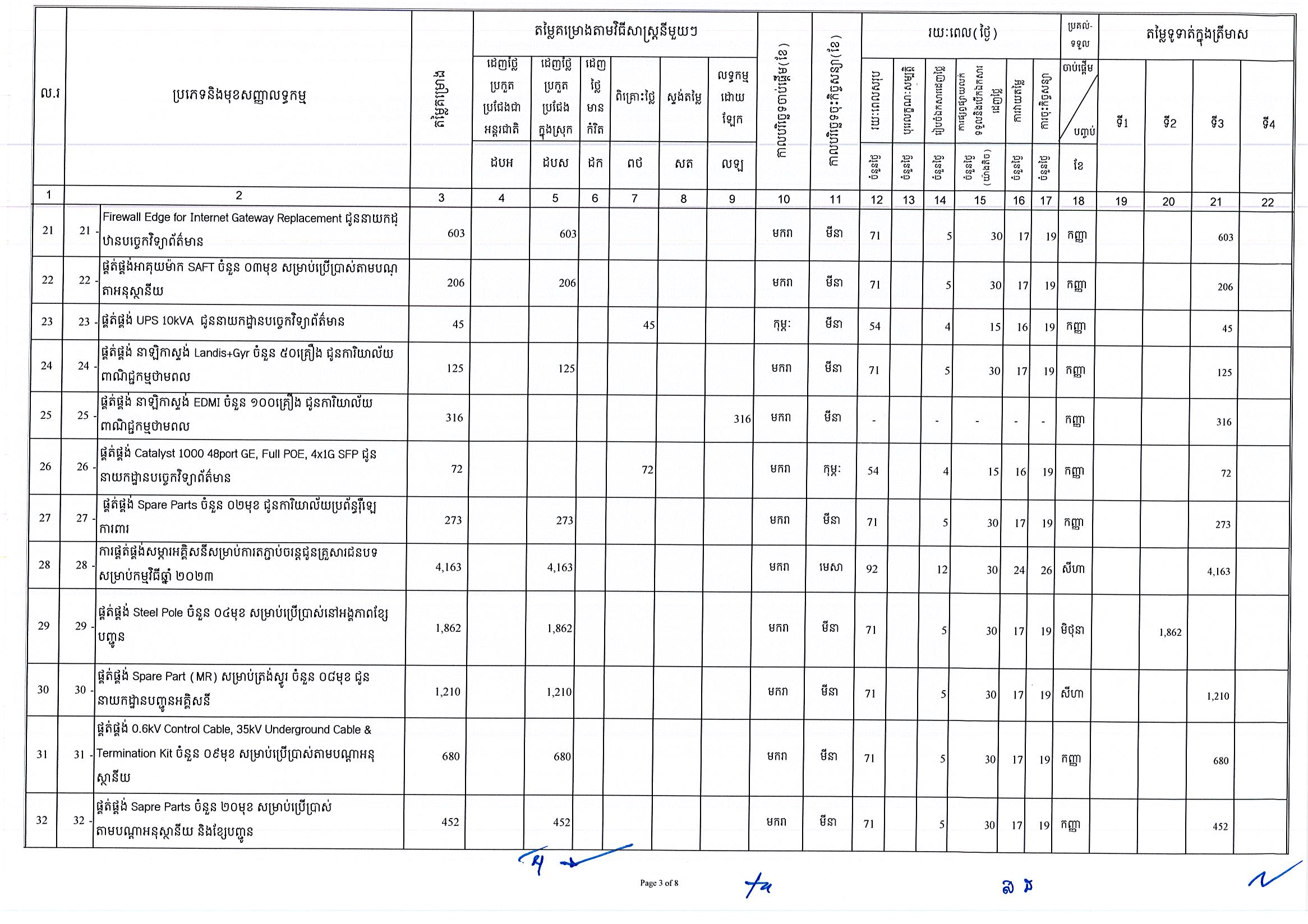 អគ្គសនីកម្ពុជា_Page_3.jpg