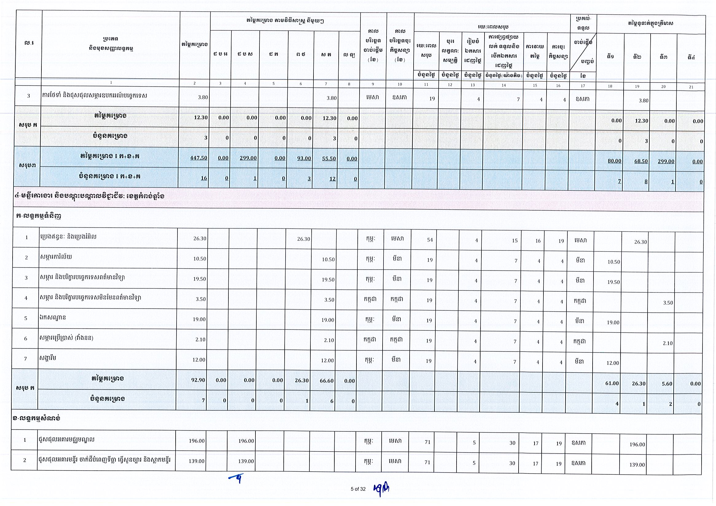 ក្រសួងការងារ(អ.ថ)_Page_05.jpg