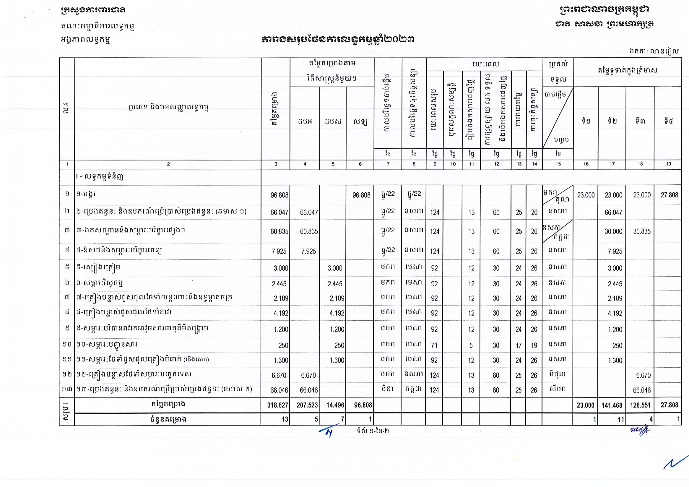 ក្រសួងការពារជាតិ_Page_1.jpg