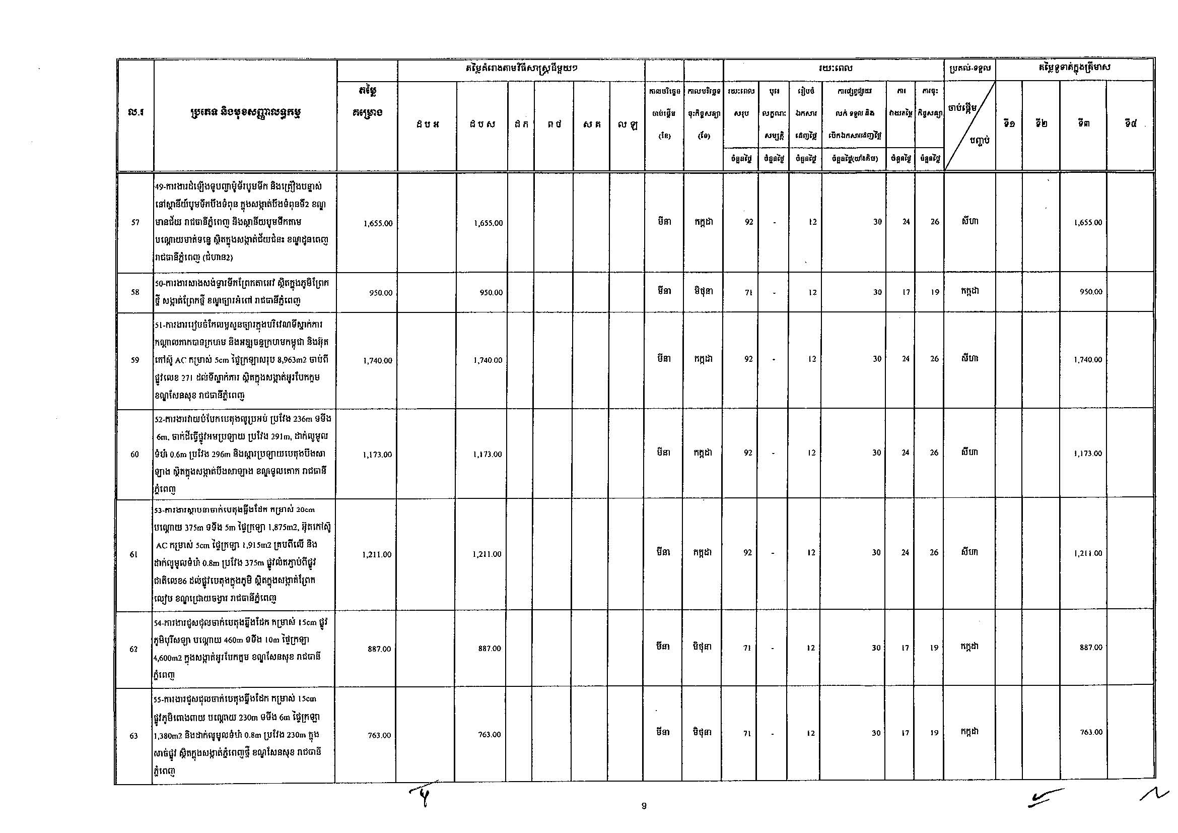 រដ្ឋបាលរាជធានីភ្នំពេញ_Page_09.jpg